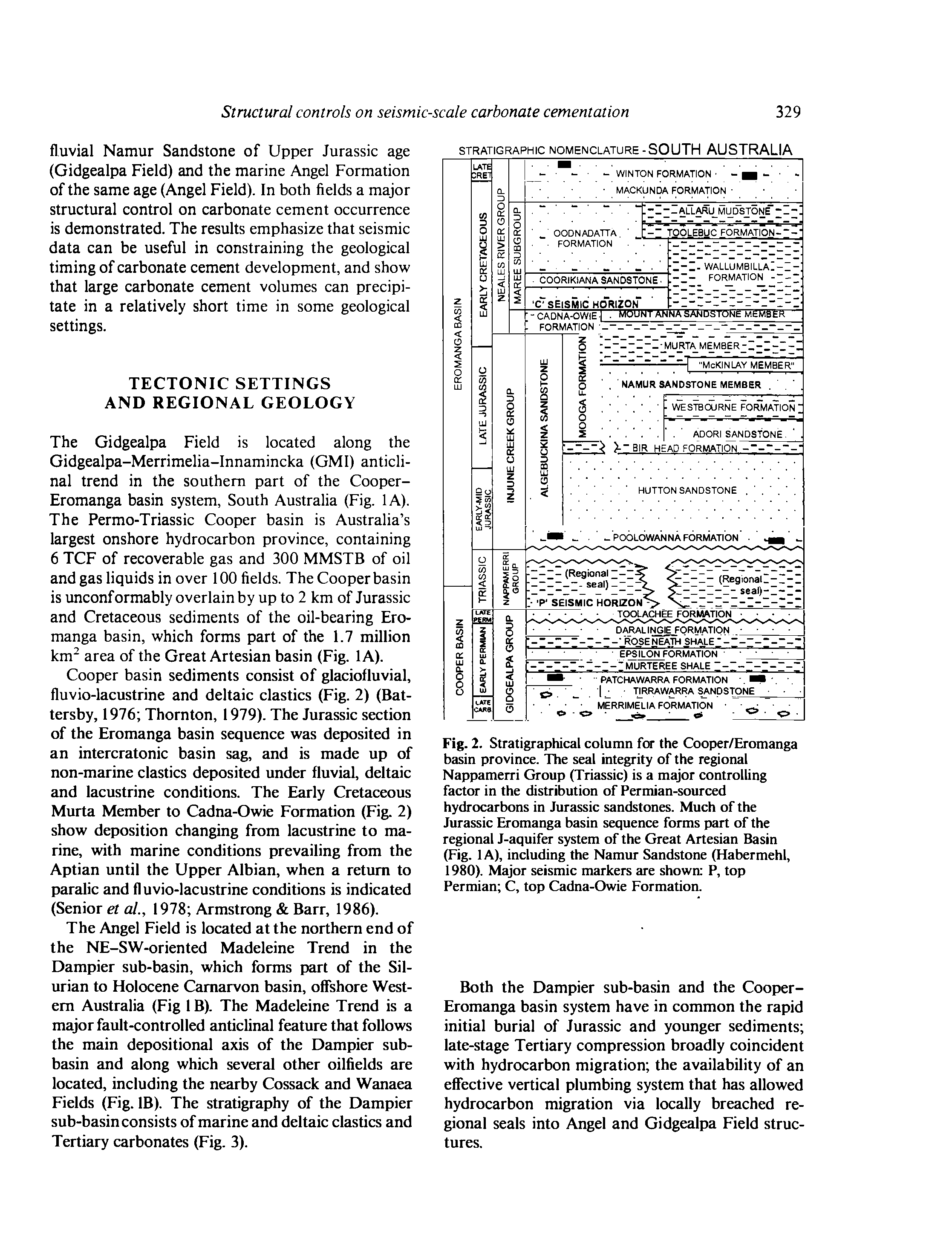 Fig. 2. Stratigraphical column for the Cooper/Eromanga basin province. The seal integrity of the regional Nappamerri Group (Triassic) is a major controlling factor in the distribution of Permian-sourced hydrocarbons in Jurassic sandstones. Much of the Jurassic Eromanga basin sequence forms part of the regional J-aquifer system of the Great Artesian Basin (Fig. lA), including the Namur Sandstone (Habermehl,...