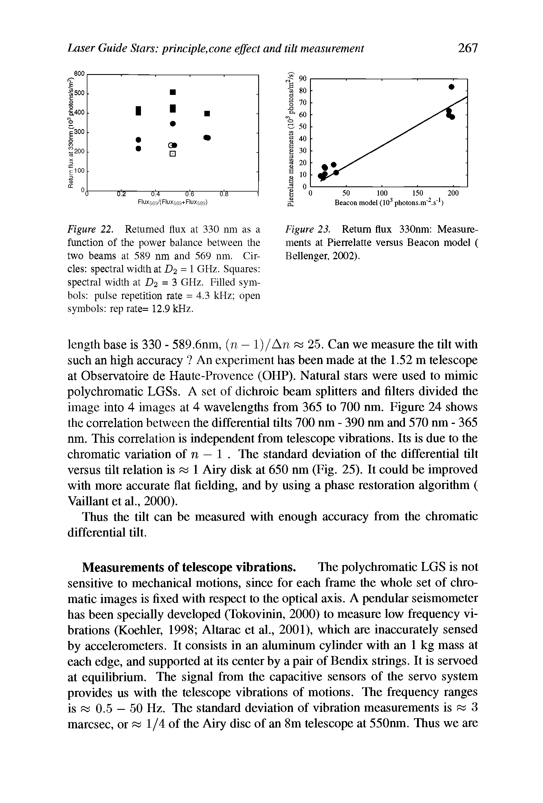 Figure 22. Returned flux at 330 nm as a function of the power balance between the two beams at 589 nm and 569 nm. Circles spectral width at L>2 = 1 GHz. Squares spectral width at L>2 = 3 GHz. Filled symbols pulse repetition rate = 4.3 kHz open symbols rep rate= 12.9 kHz.