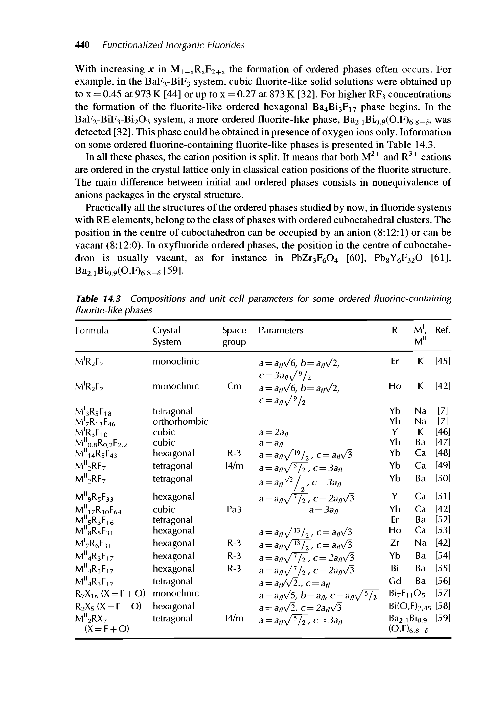Table 14.3 Compositions and unit cell parameters for some ordered fluorine-containing fluorite-like phases...