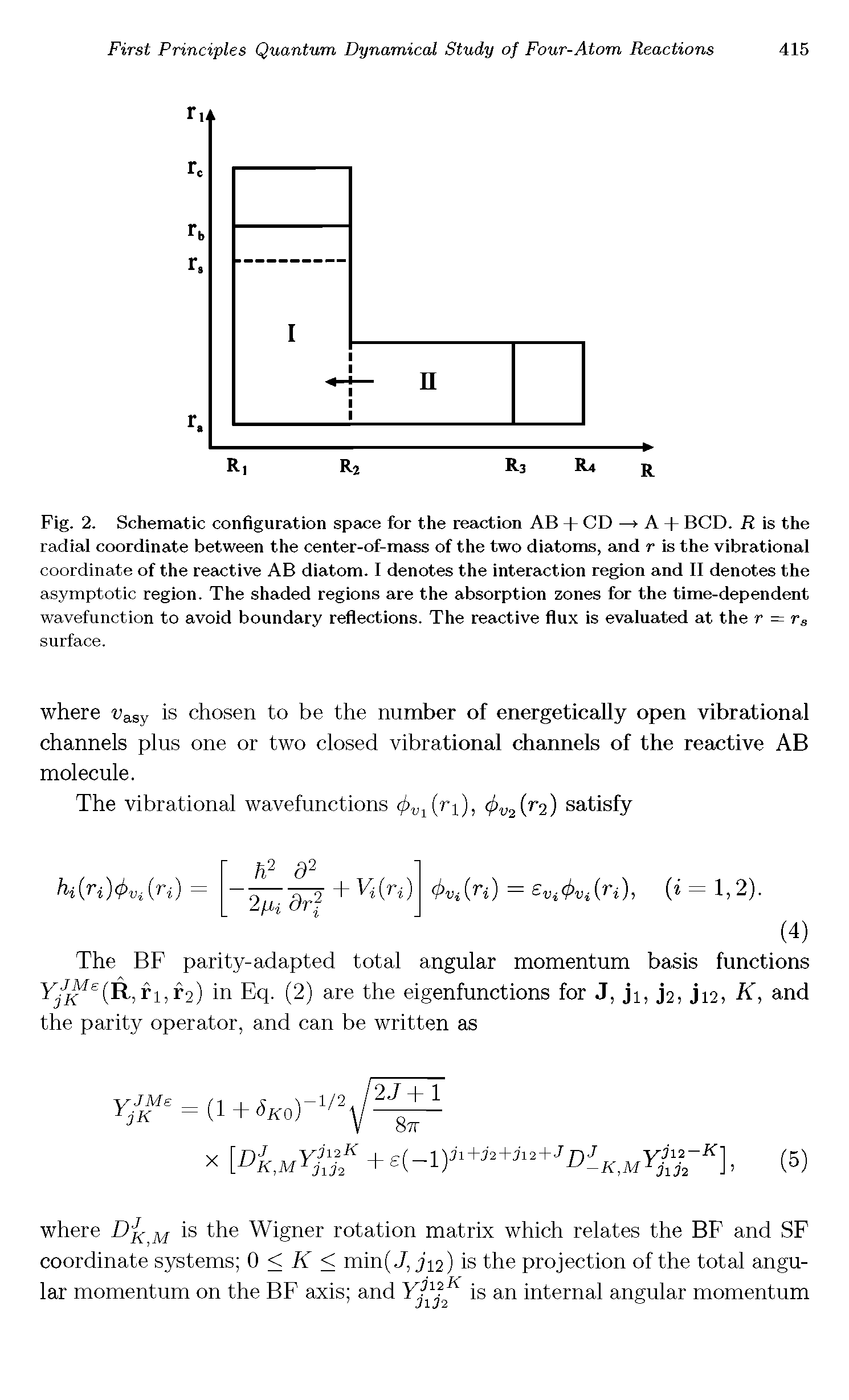 Fig. 2. Schematic configuration space for the reaction AB + CD — A + BCD. R is the radial coordinate between the center-of-mass of the two diatoms, and r is the vibrational coordinate of the reactive AB diatom. I denotes the interaction region and II denotes the asymptotic region. The shaded regions are the absorption zones for the time-dependent wavefunction to avoid boundary reflections. The reactive flux is evaluated at the r = rB surface.