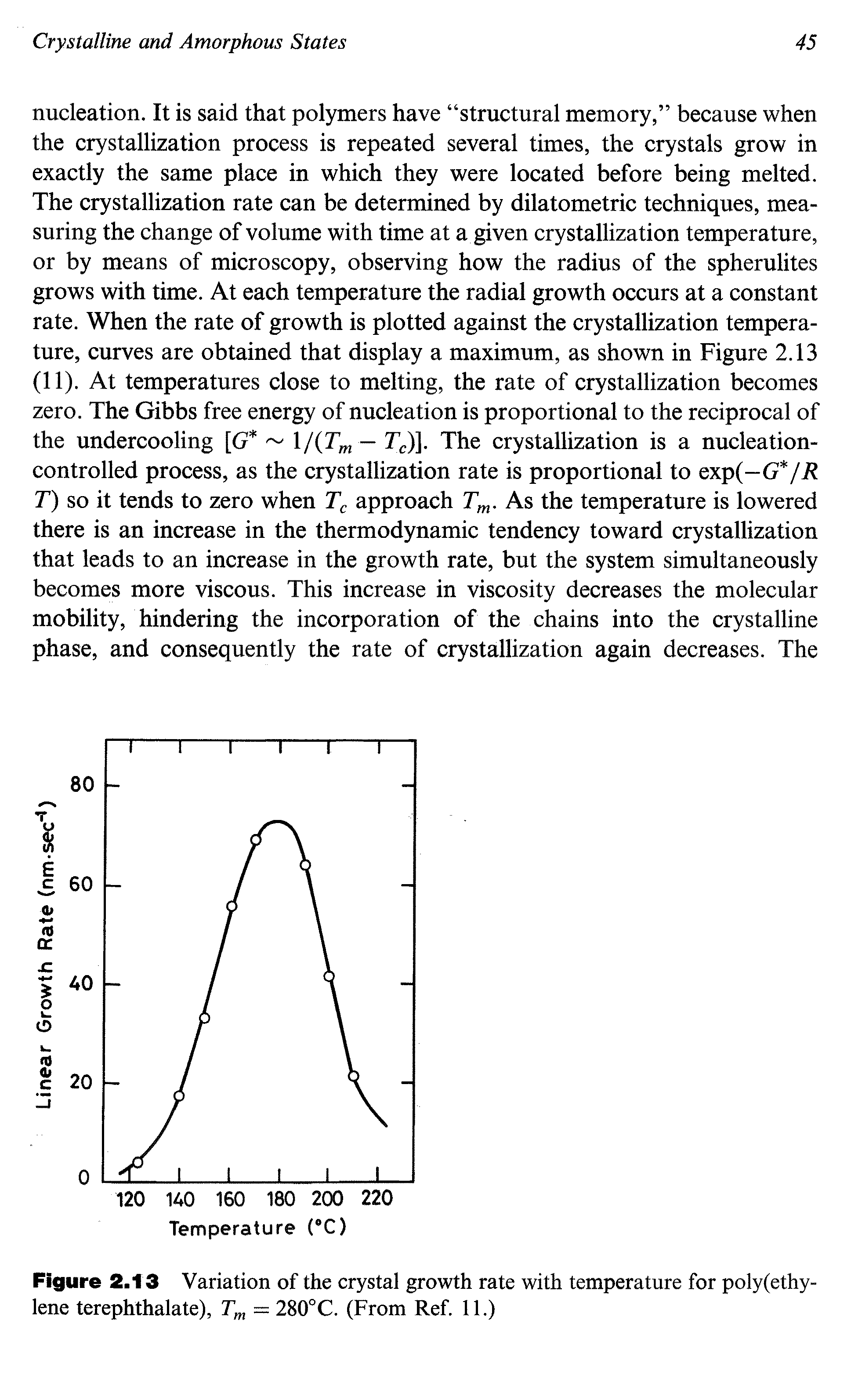 Figure 2.13 Variation of the crystal growth rate with temperature for poly(ethy-lene terephlhalate), T , = 280°C. (From Ref. 11.)...
