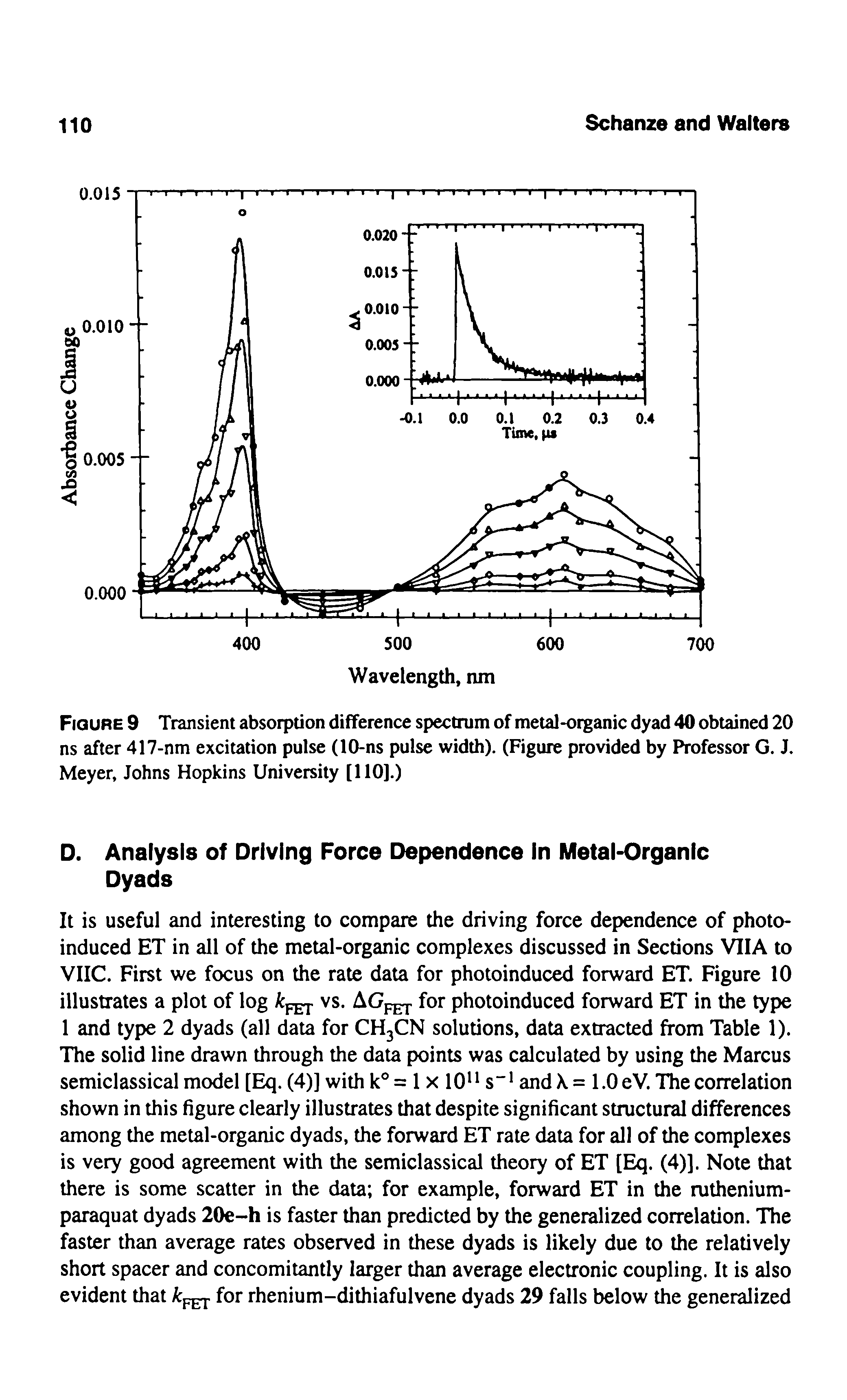 Figure 9 Transient absorption difference spectrum of metal-organic dyad 40 obtained 20 ns after 417-nm excitation pulse (10-ns pulse width). (Figure provided by Professor G. J. Meyer, Johns Hopkins University [110].)...