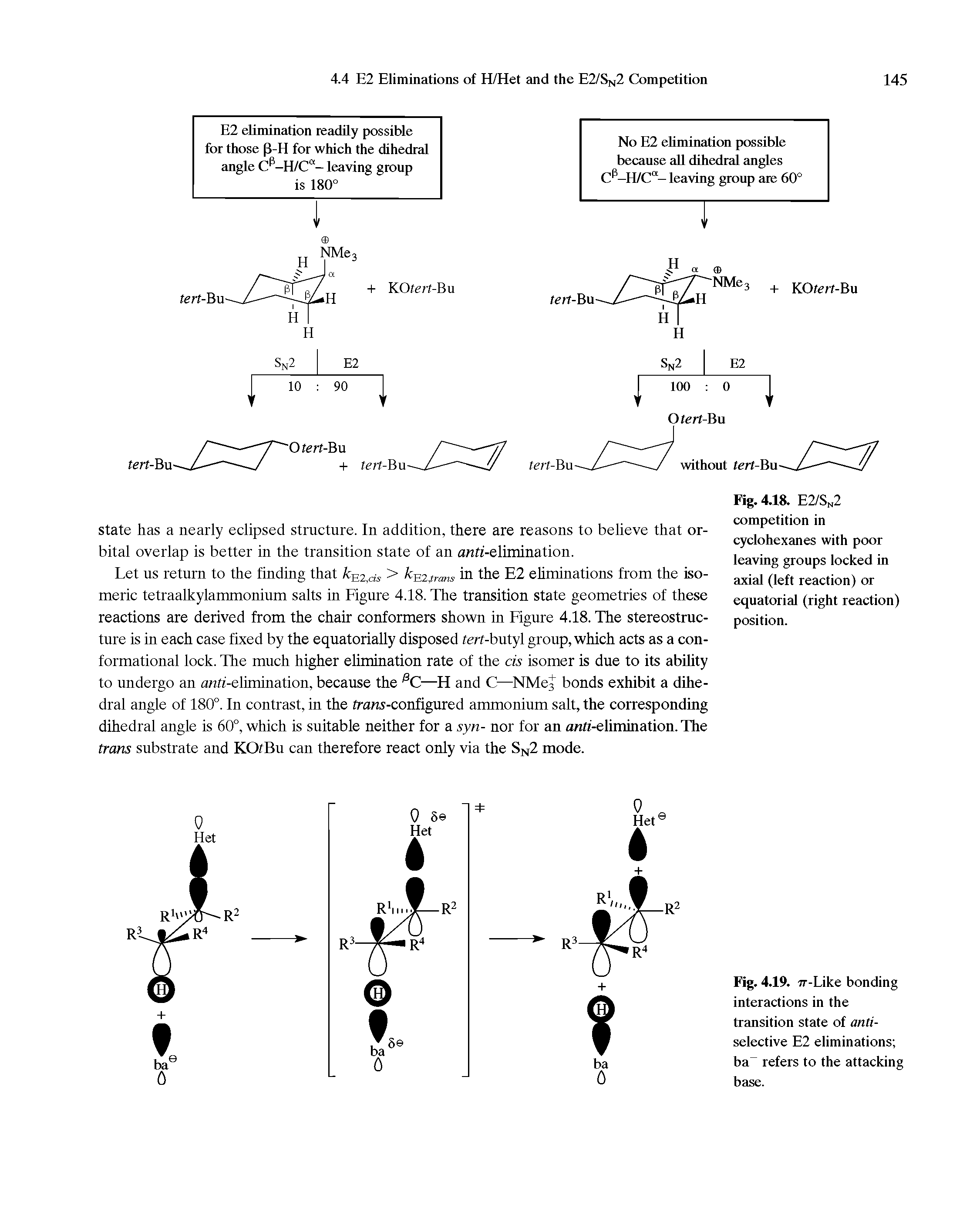 Fig. 4.18. E2/Sn2 competition in cyclohexanes with poor leaving groups locked in axial (left reaction) or equatorial (right reaction) position.