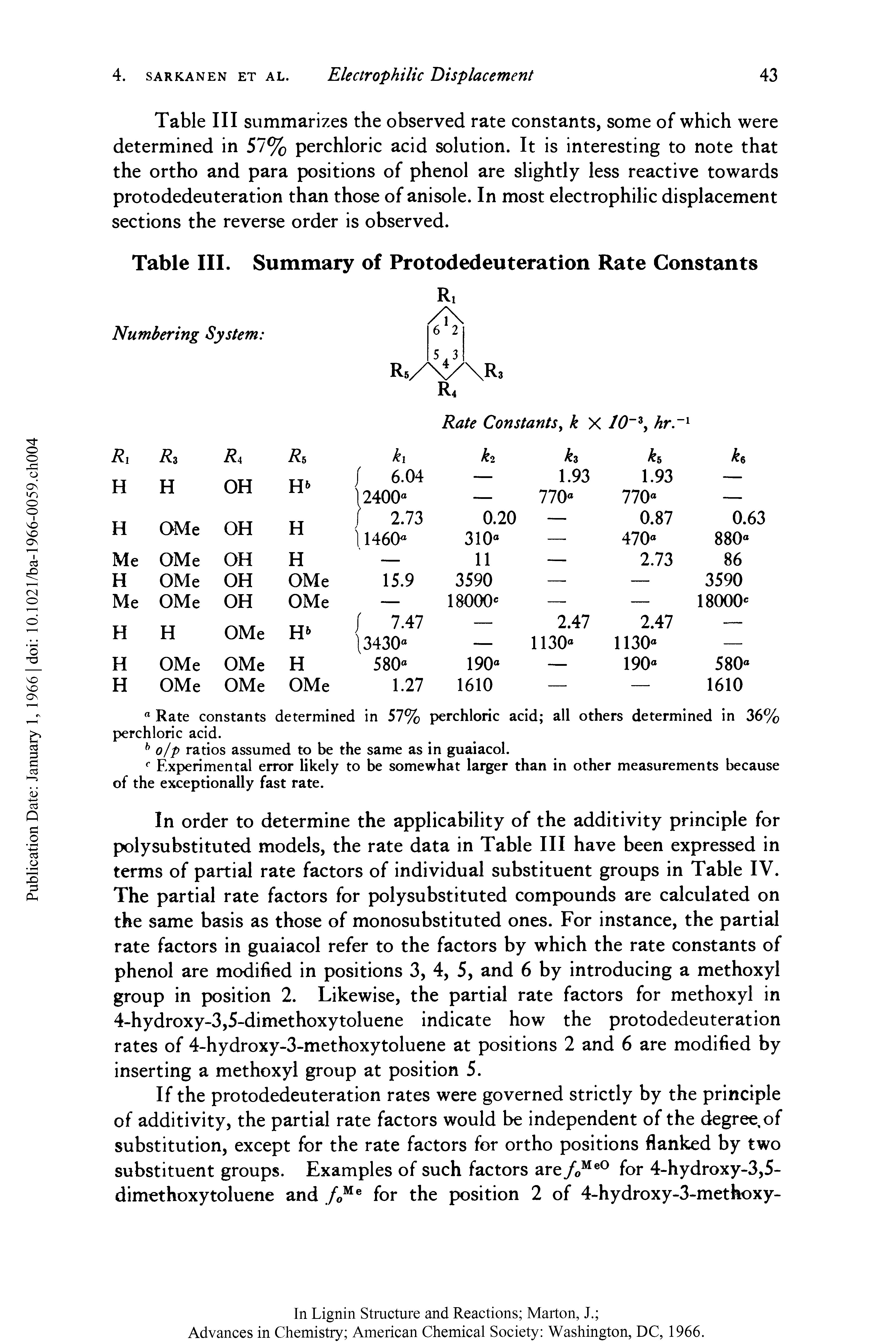 Table III summarizes the observed rate constants, some of which were determined in 57% perchloric acid solution. It is interesting to note that the ortho and para positions of phenol are slightly less reactive towards protodedeuteration than those of anisole. In most electrophilic displacement sections the reverse order is observed.