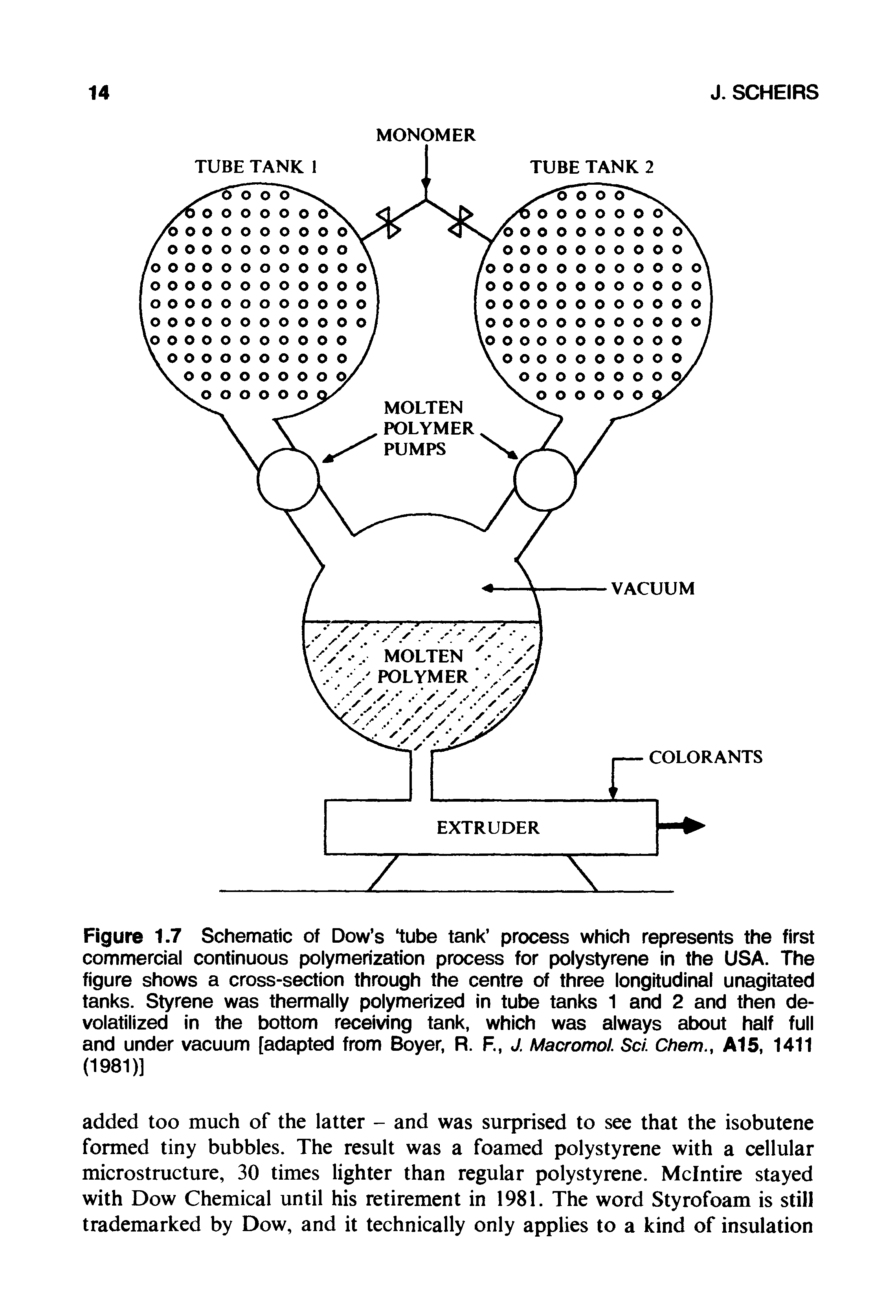 Figure 1.7 Schematic of Dow s tube tank process which represents the first commercial continuous polymerization process for polystyrene in the USA. The figure shows a cross-section through the centre of three longitudinal unagitated tanks. Styrene was thermally polymerized in tube tanks 1 and 2 and then devolatilized in the bottom receiving tank, which was always about half full and under vacuum [adapted from Boyer, R. F., J. Macromol. Sci. Chem., A15, 1411 (1981)]...