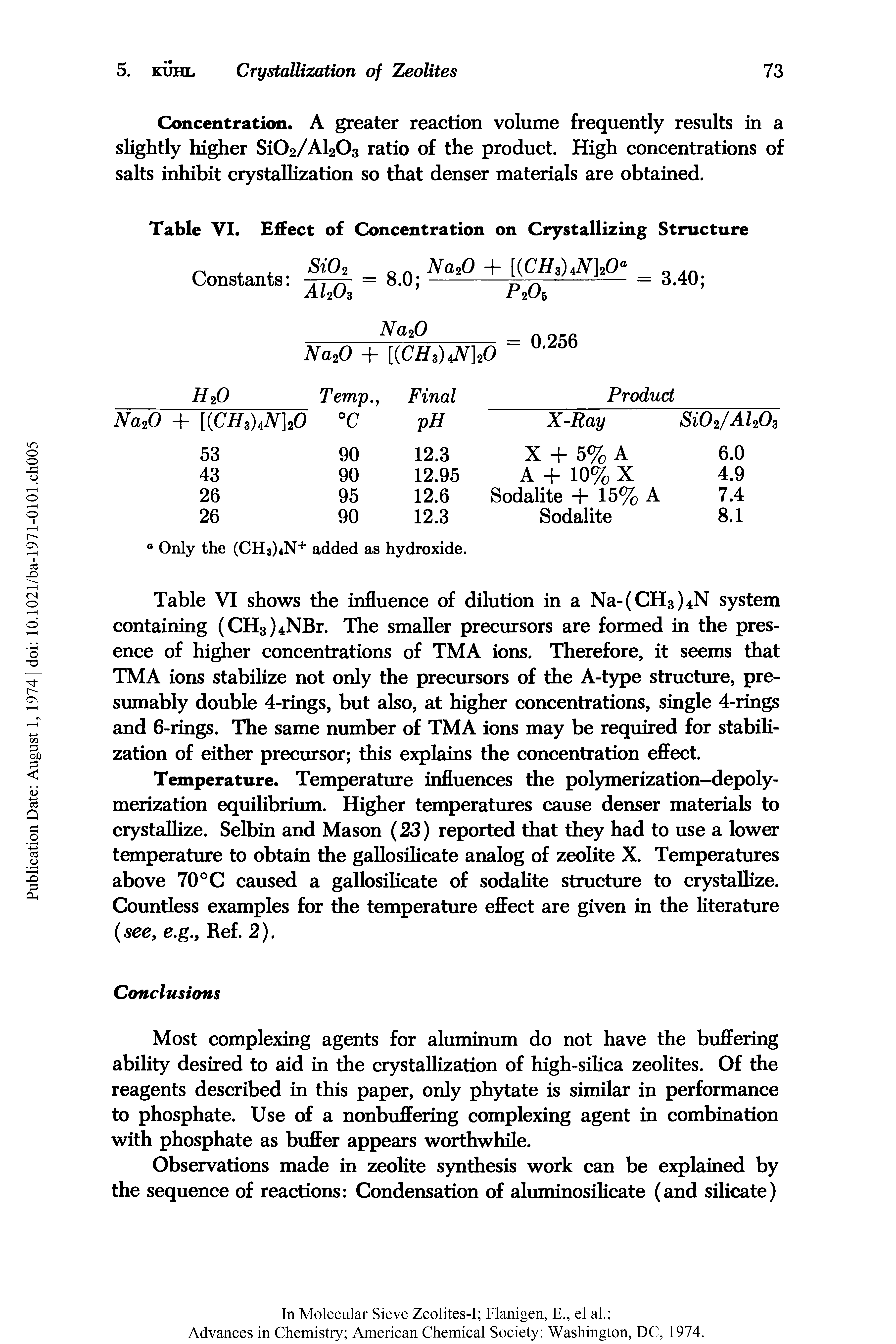 Table VI shows the influence of dilution in a Na-(CH3)4N system containing (CH3)4NBr. The smaller precursors are formed in the presence of higher concentrations of TMA ions. Therefore, it seems that TMA ions stabilize not only the precursors of the A-type structure, presumably double 4-rings, but also, at higher concentrations, single 4-rings and 6-rings. The same number of TMA ions may be required for stabilization of either precursor this explains the concentration effect.