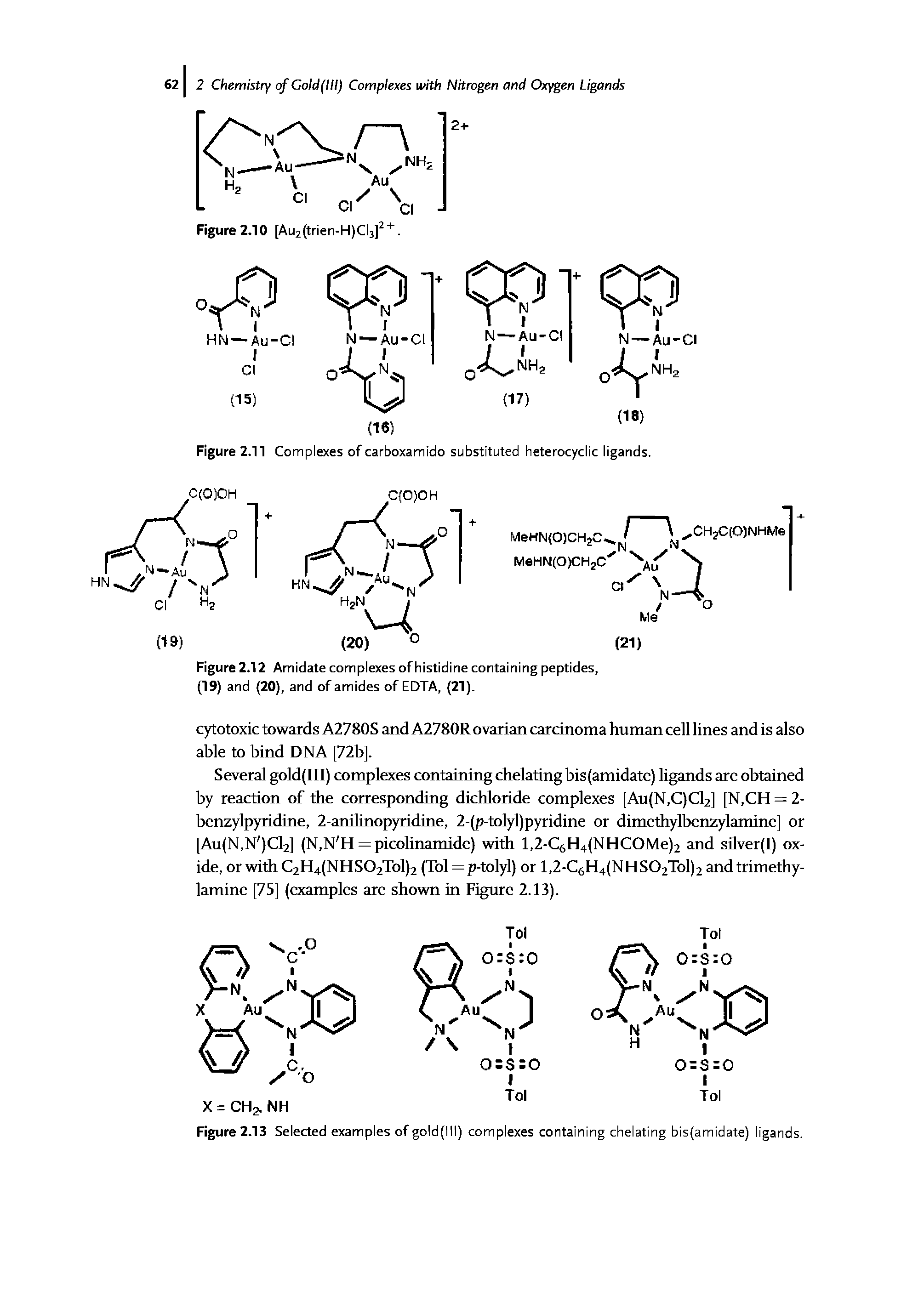 Figure 2.12 Amidate complexes of histidine containing peptides, (19) and (20), and of amides of EDTA, (21).