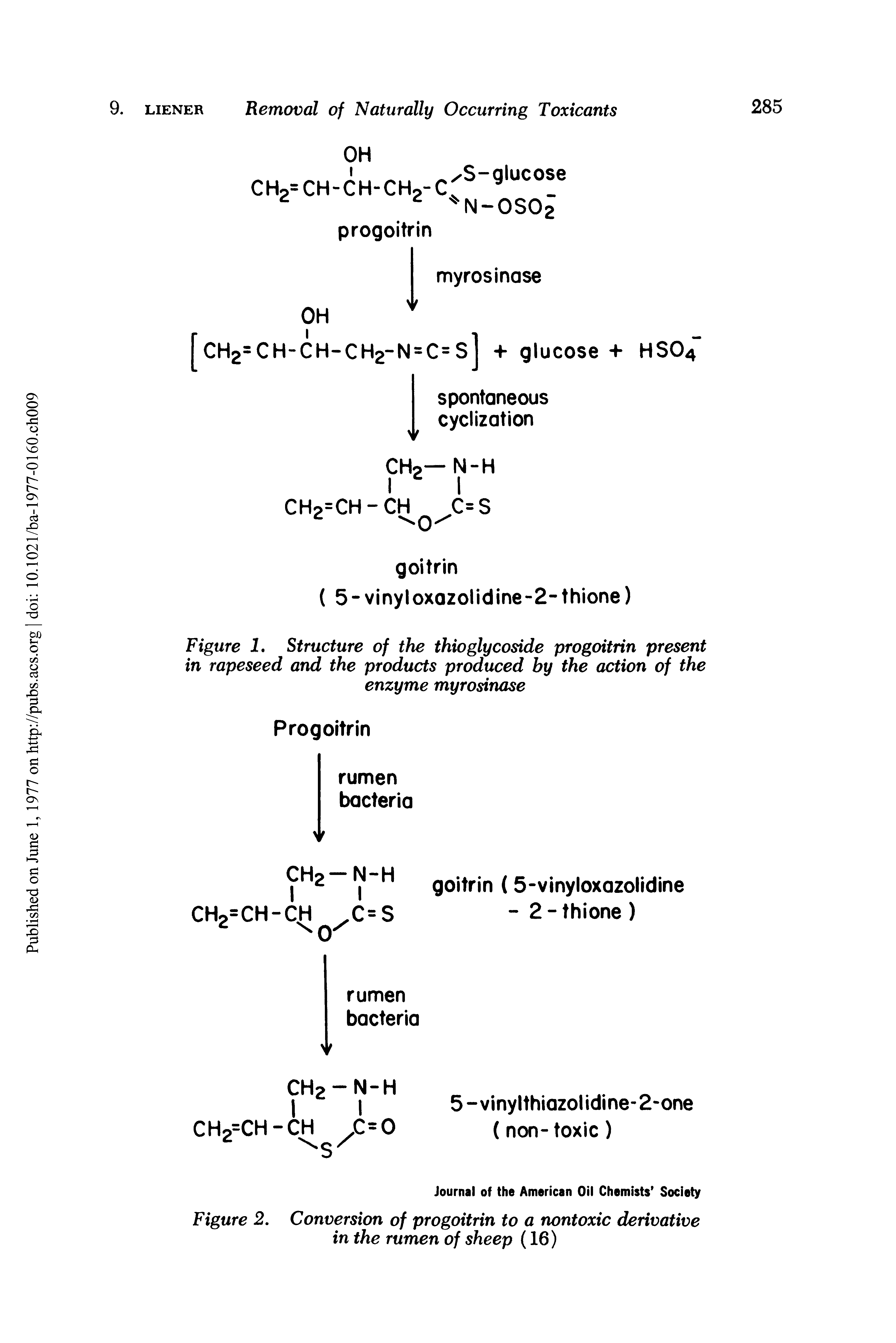Figure 1. Structure of the thioglycoside progoitrin present in rapeseed and the products produced by the action of the enzyme myrosinase...