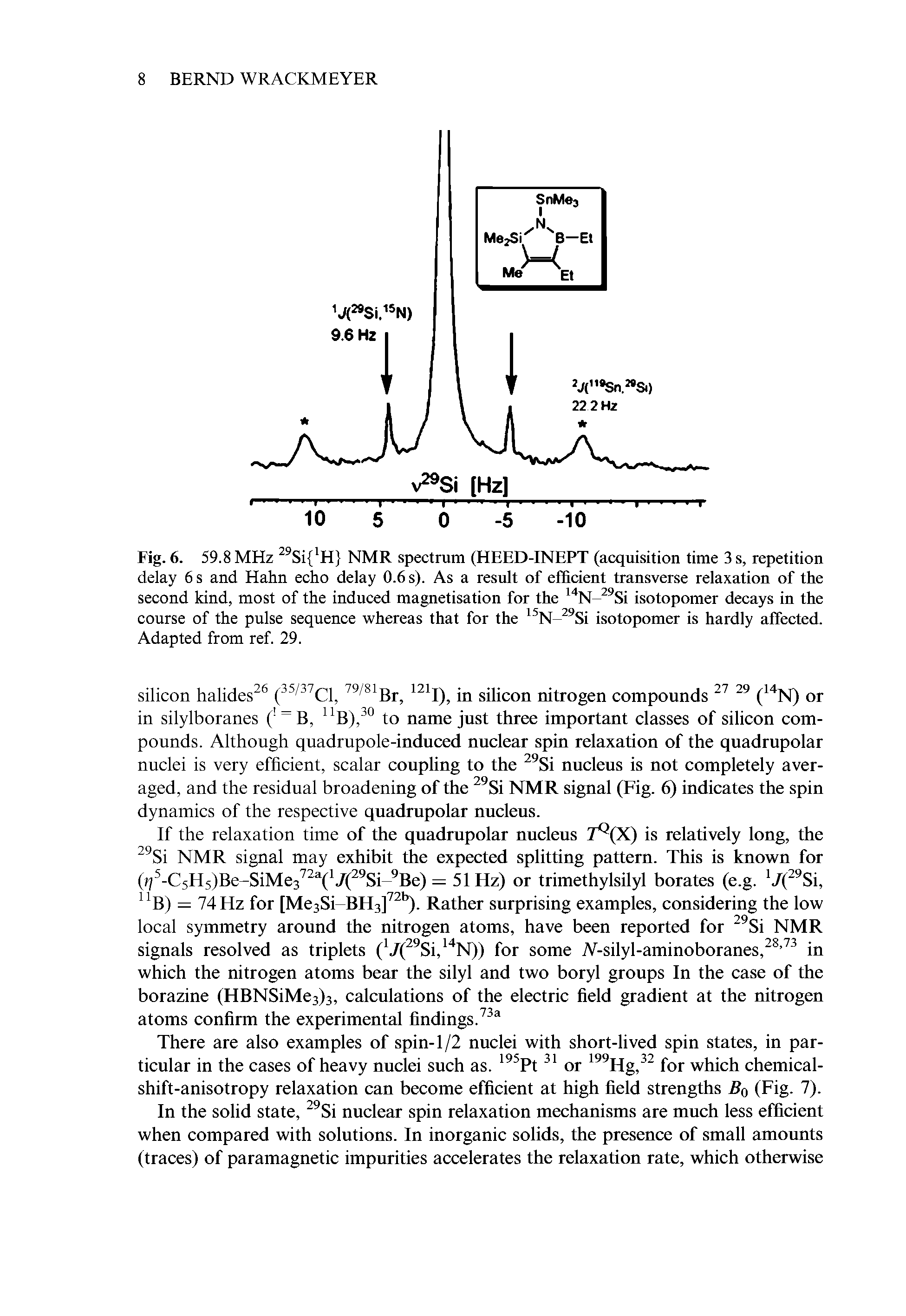 Fig. 6. 59.8 MHz NMR spectrum (HEED-INEPT (acquisition time 3 s, repetition...