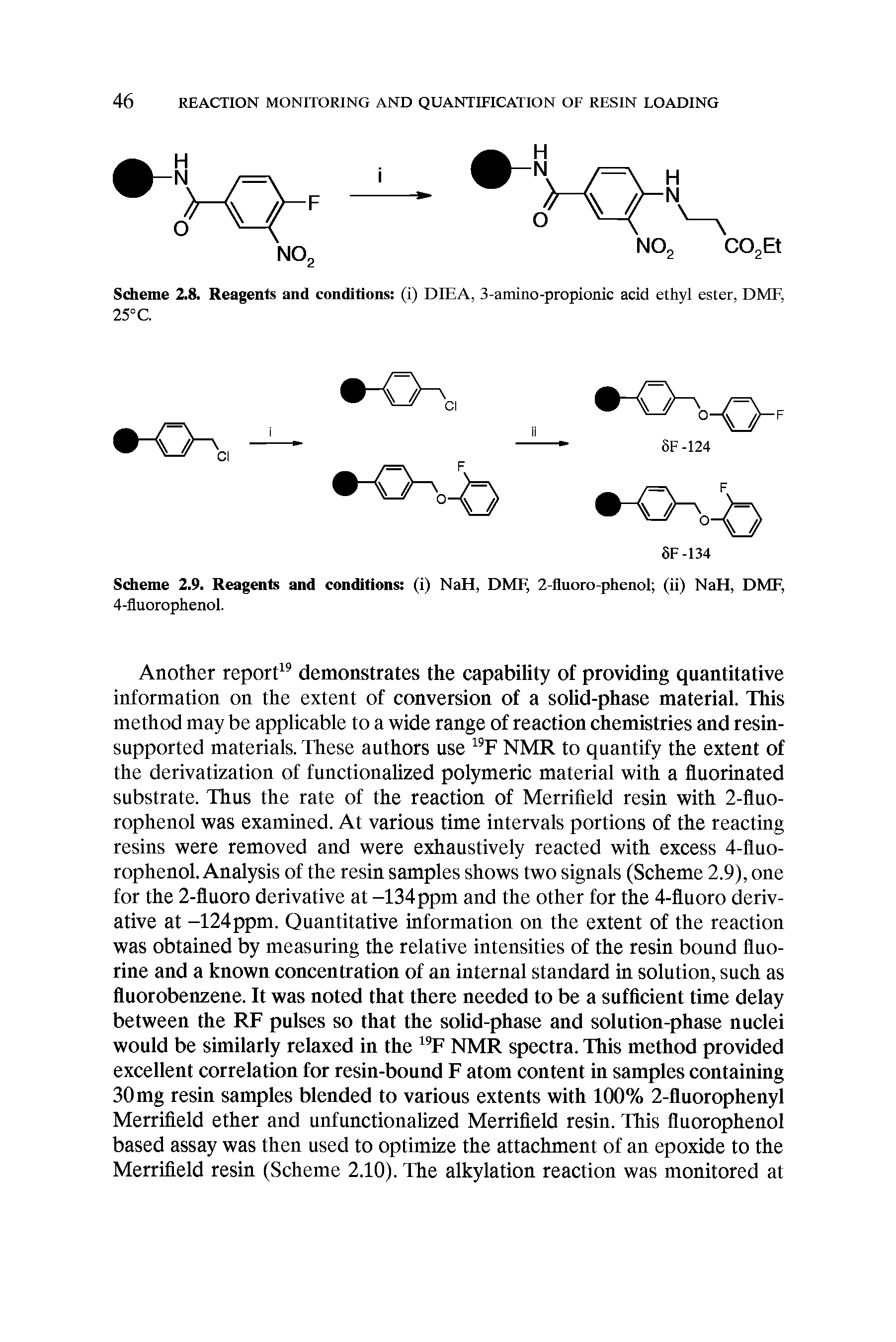 Scheme 2.8. Reagents and conditions (i) DIEA, 3-ammo-propionic acid ethyl ester, DMF, 25° C.