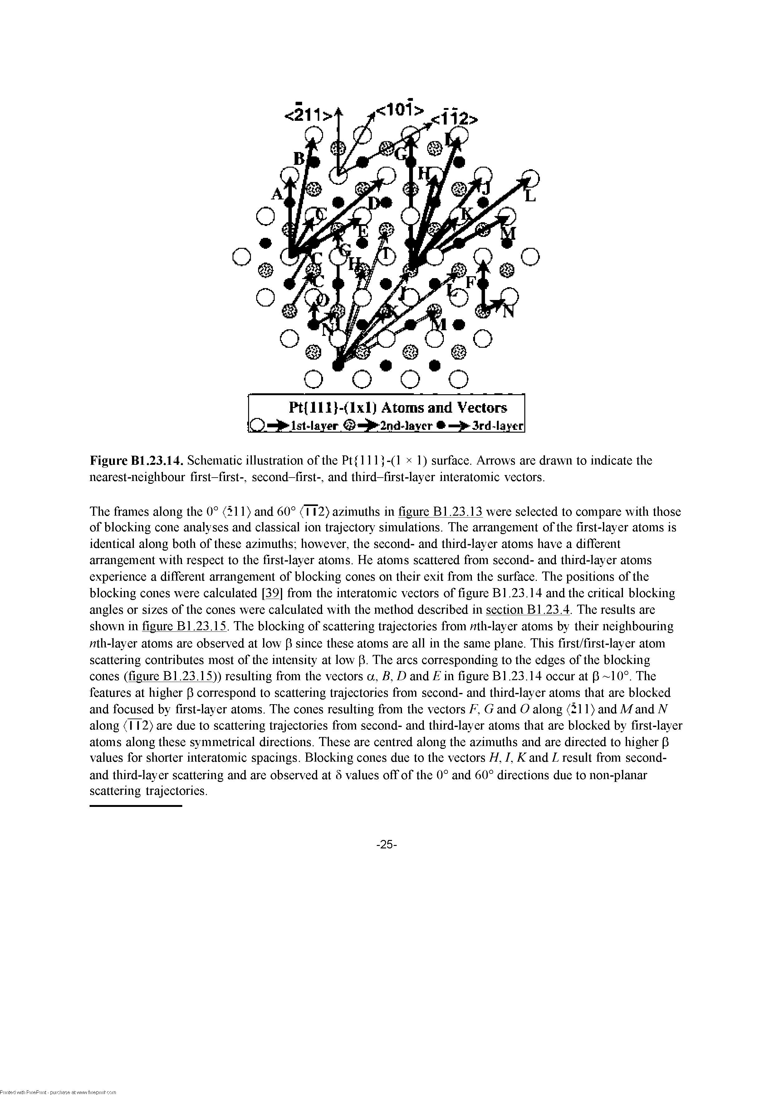 Figure Bl.23.14. Schematic illustration of the Pt 111 ] -(1 x 1) surface. Arrows are drawn to indicate the nearest-neighbour first-first-, second-first-, and third-first-layer interatomic vectors.