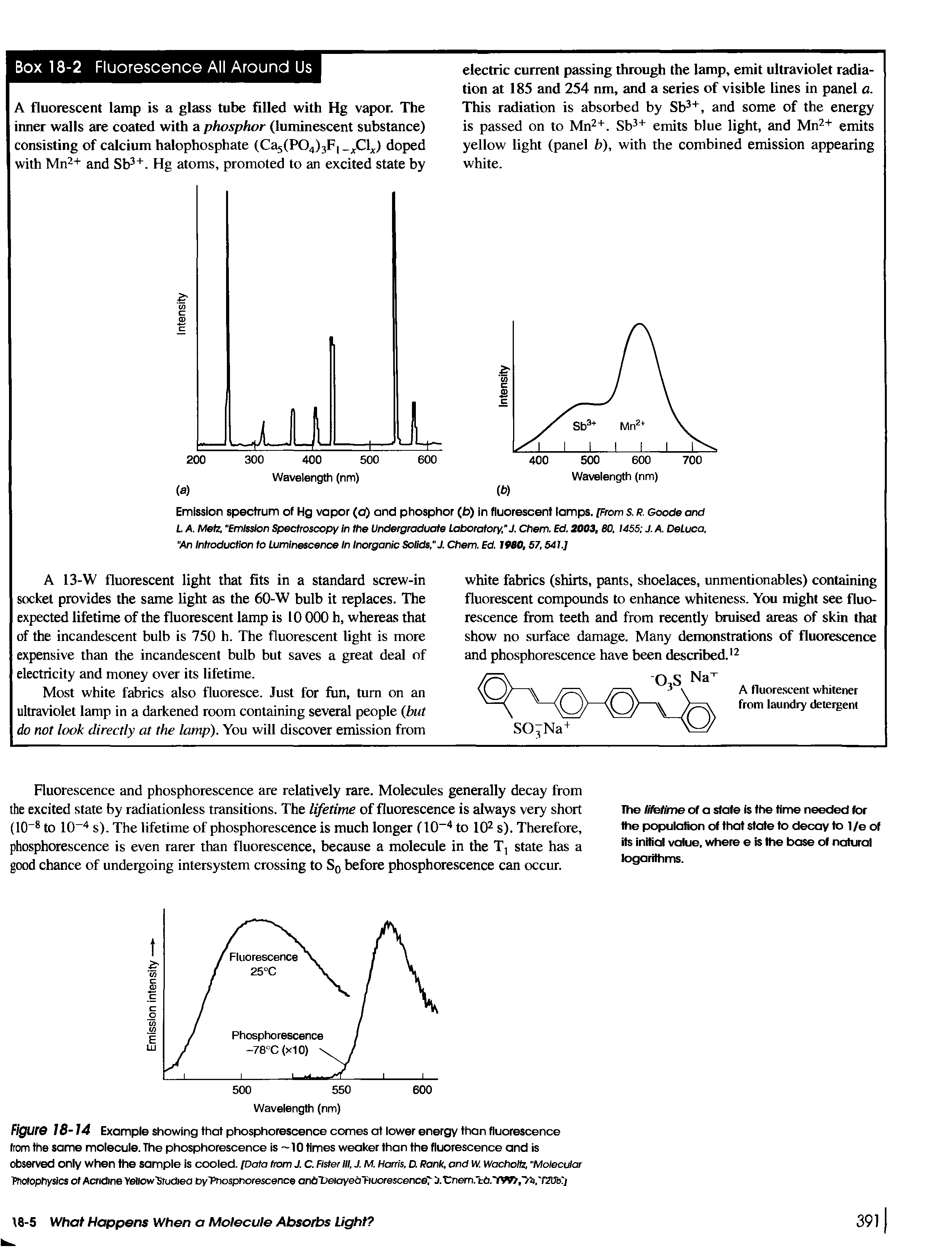 Figure 18-14 Example showing that phosphorescence comes at lower energy than fluorescence from the same molecule. The phosphorescence is —10 times weaker than the fluorescence and is observed only when the sample is cooled. [Data from J. C. Fister III, J. M. Harris, n Rank, and W. Wacholtz, "Molecular Wiotophysics of Acridine Yellow Studied OyTtiospnorescence anCLieiayedTiuorescence S. Cnem.-td.YW>I >Vf2tJKl...