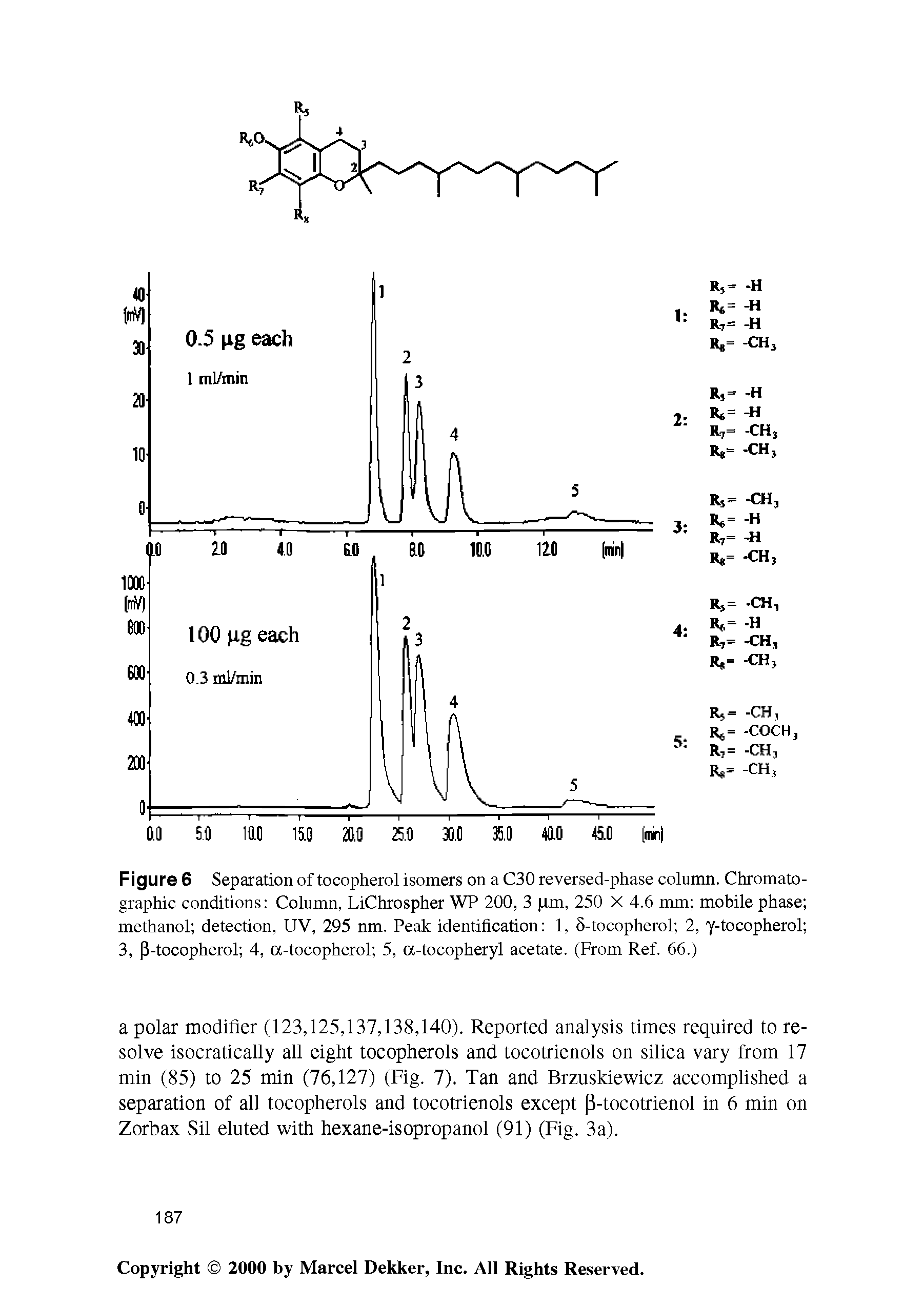 Figure 6 Separation of tocopherol isomers on a C30 reversed-phase column. Chromatographic conditions Column, LiChrospher WP 200, 3 fim, 250 X 4.6 mm mobile phase methanol detection, UV, 295 nm. Peak identification 1, 5-tocopherol 2, y-tocopherol 3, P-tocopherol 4, a-tocopherol 5, a-tocopheryl acetate. (From Ref. 66.)...