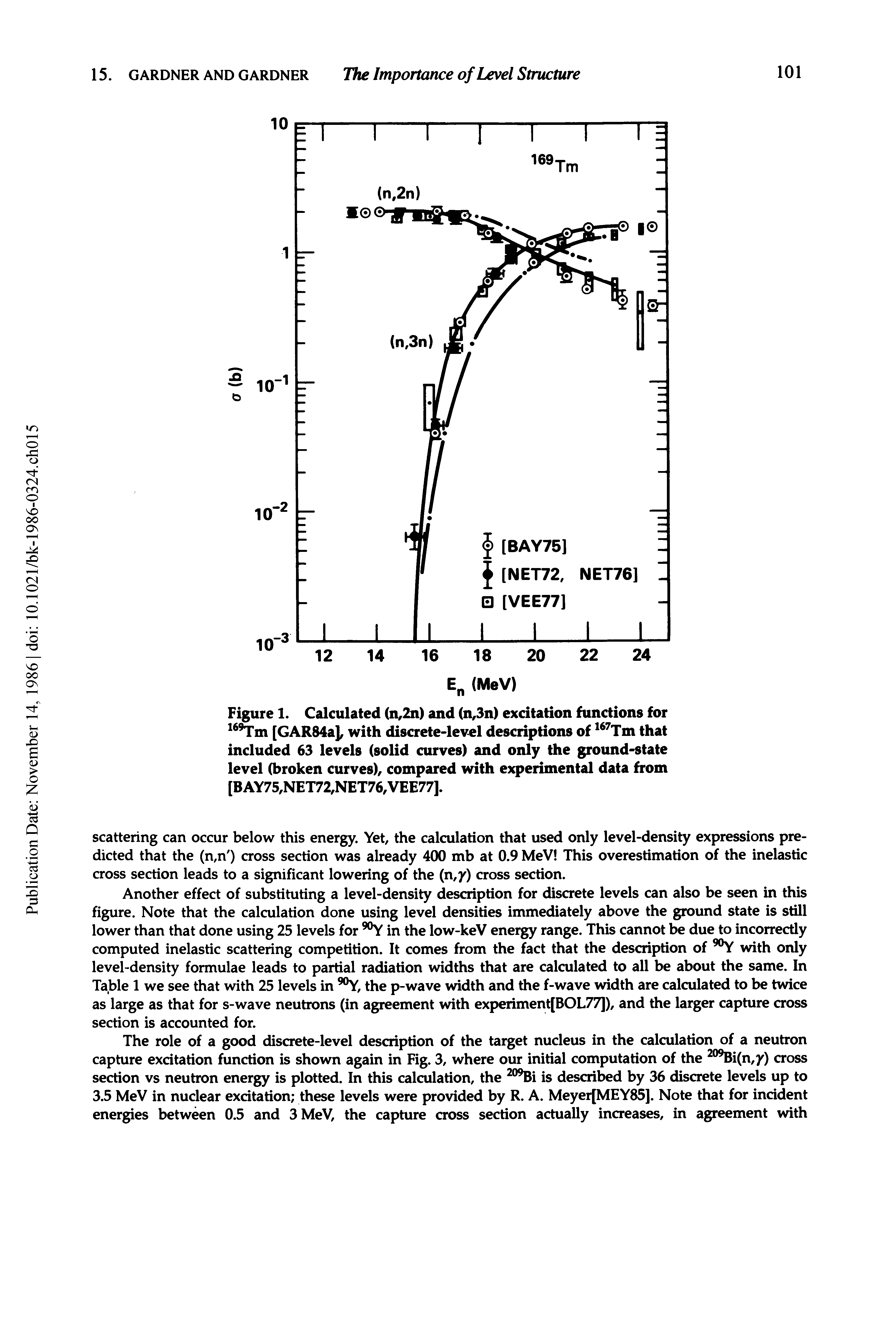 Figure 1. Calculated (n,2n) and (n,3n) excitation functions for 16 Tm [GAR84a), with discrete-level descriptions of 167Tm that included 63 levels (solid curves) and only the ground-state level (broken curves), compared with experimental data from [BAY75,NET72,NET76,VEE77].
