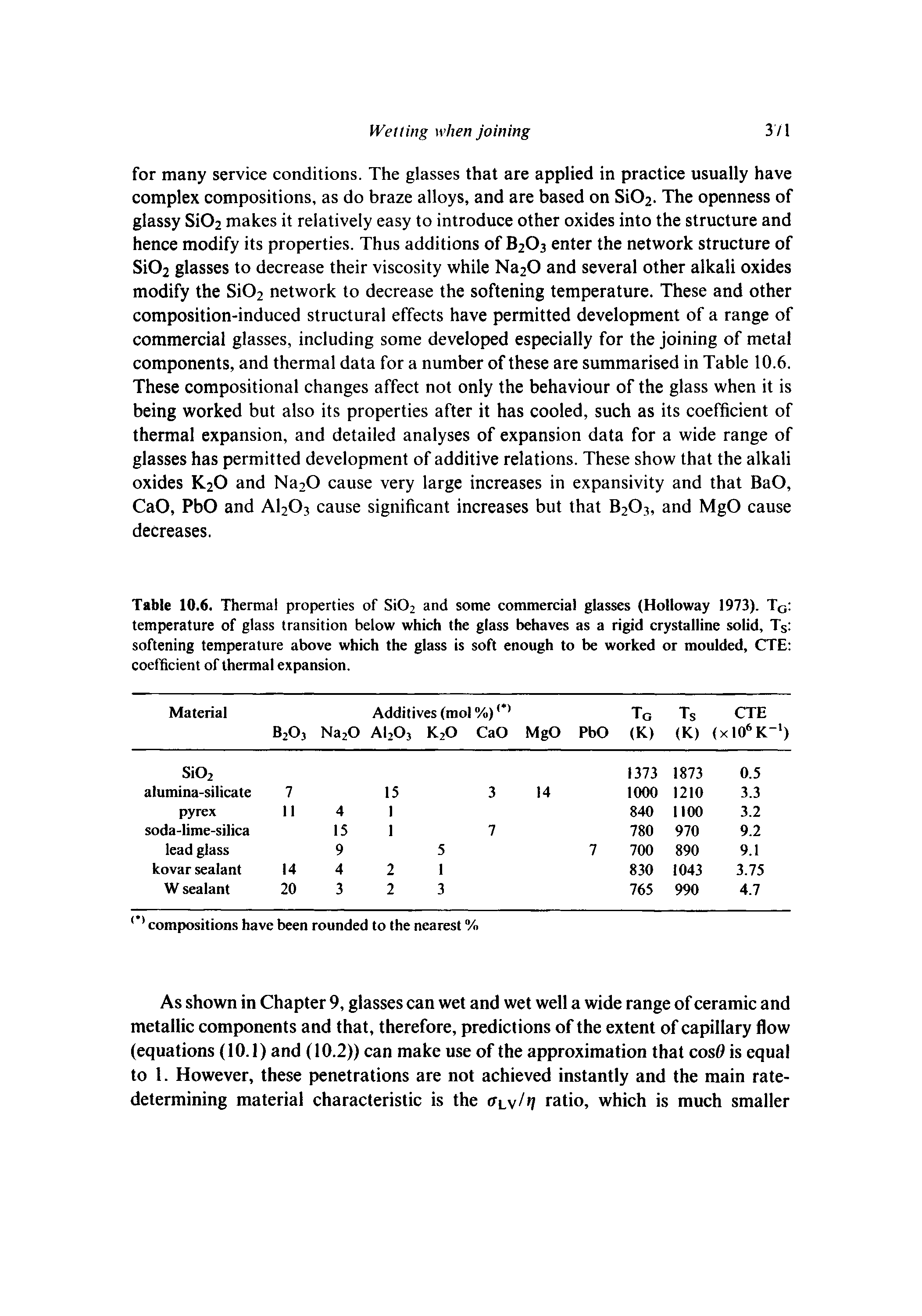 Table 10.6. Thermal properties of Si02 and some commercial glasses (Holloway 1973). TG temperature of glass transition below which the glass behaves as a rigid crystalline solid, Ts softening temperature above which the glass is soft enough to be worked or moulded, CTE coefficient of thermal expansion.
