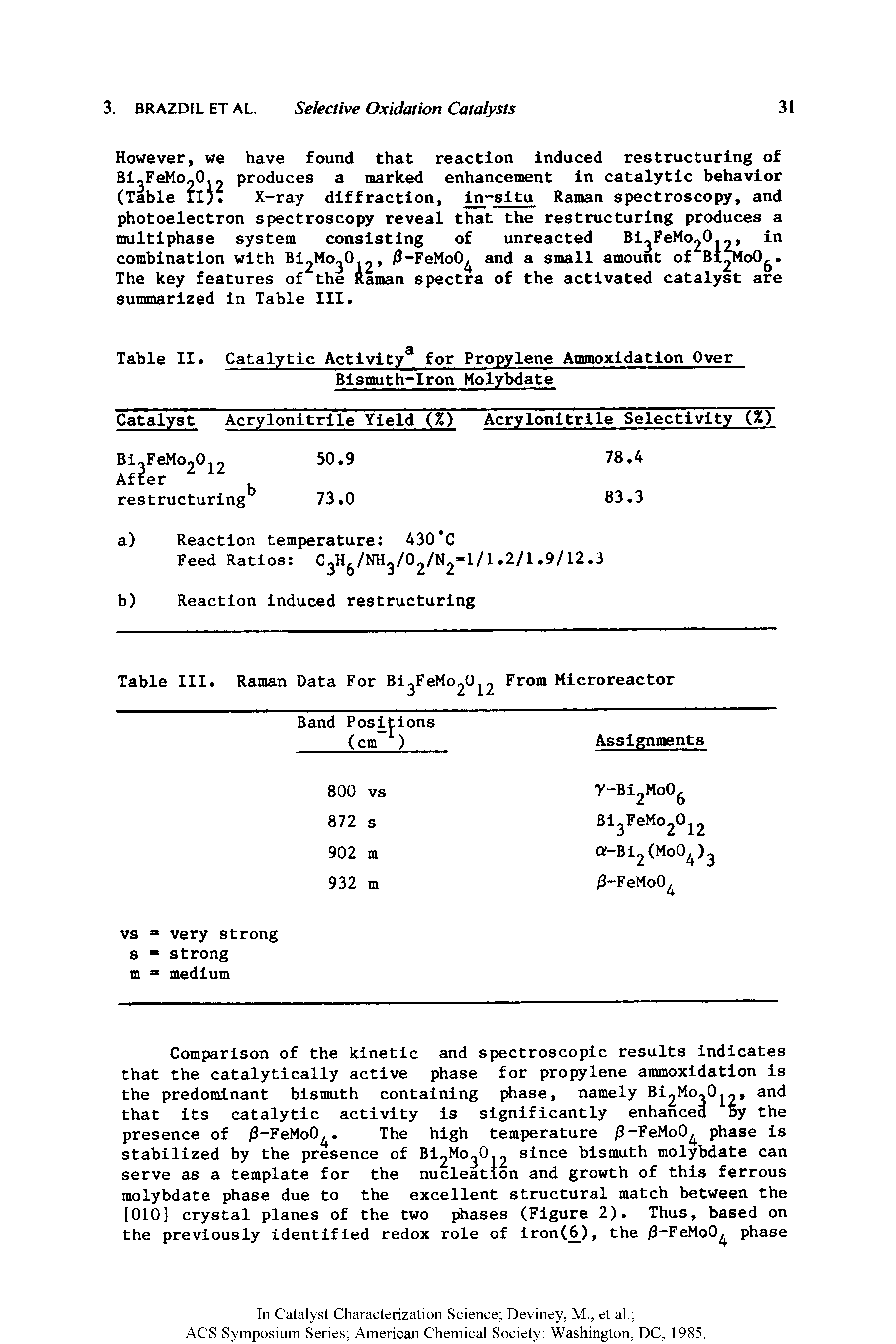 Table III. Raman Data For Bl2FeMo20j 2 From Microreactor...