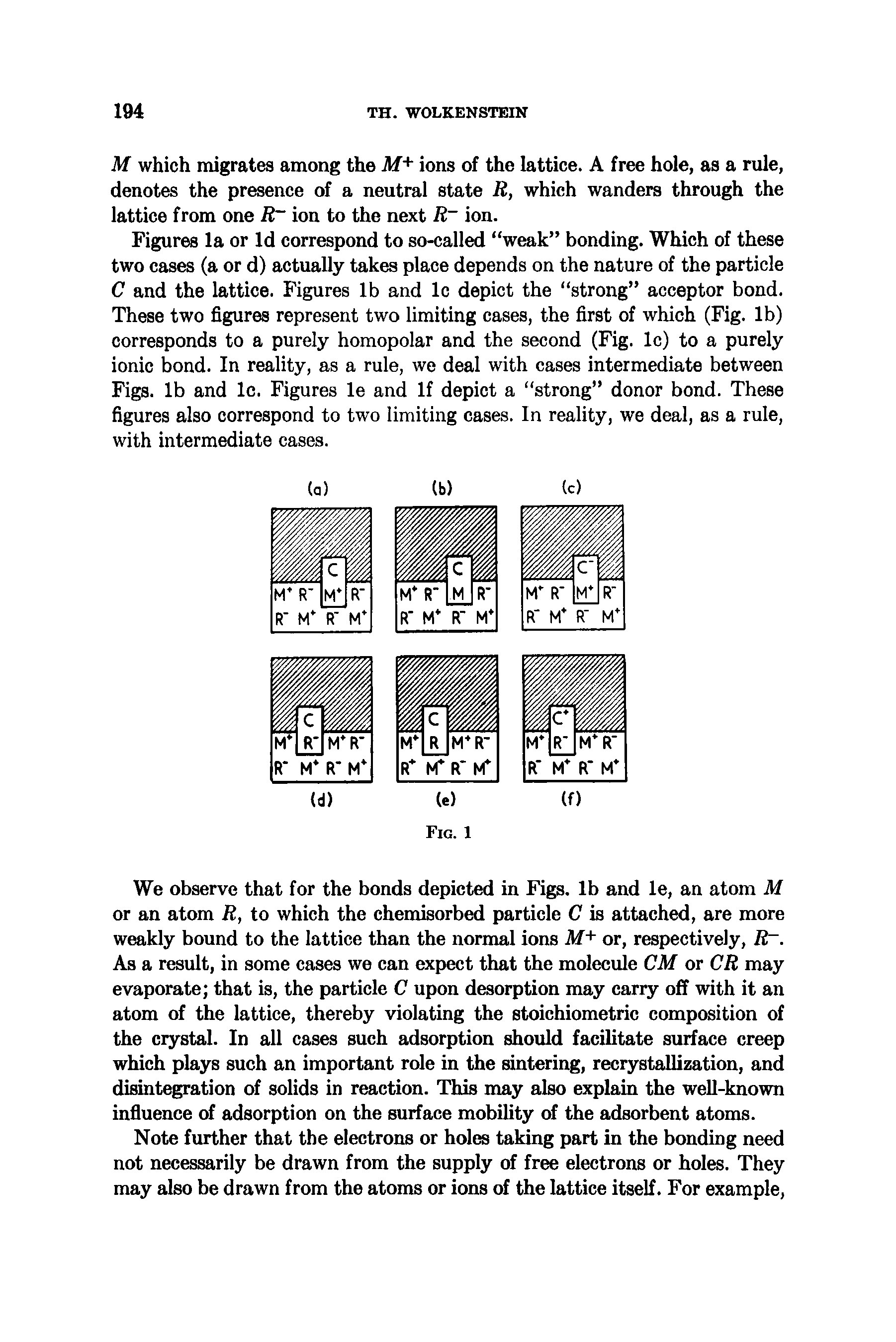 Figures la or Id correspond to so-called weak bonding. Which of these two cases (a or d) actually takes place depends on the nature of the particle C and the lattice. Figures lb and Ic depict the strong acceptor bond. These two figures represent two limiting cases, the first of which (Fig. lb) corresponds to a purely homopolar and the second (Fig. Ic) to a purely ionic bond. In reality, as a rule, we deal with cases intermediate between Figs, lb and Ic. Figures le and If depict a strong donor bond. These figures also correspond to two limiting cases. In reality, we deal, as a rule, with intermediate cases.