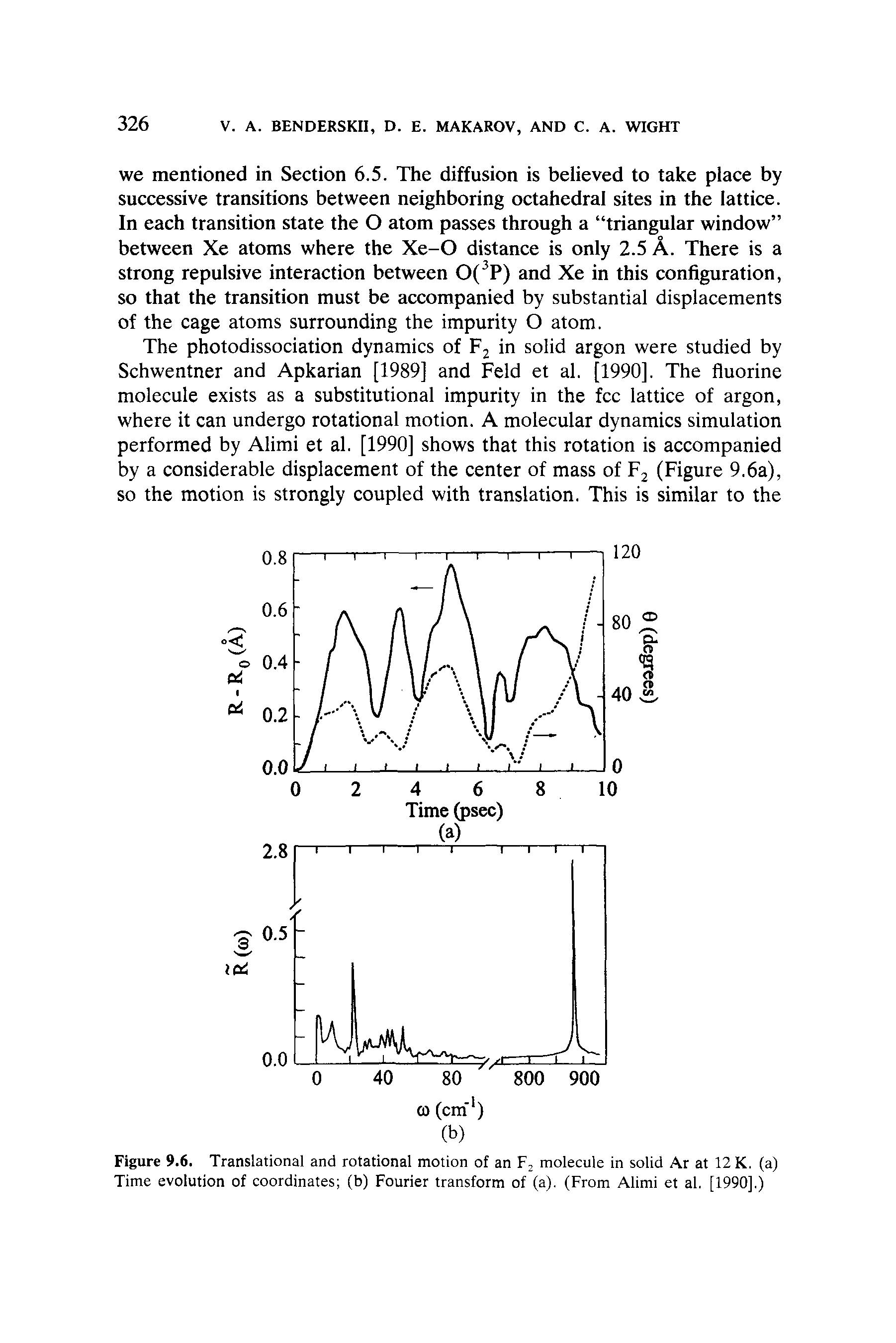 Figure 9.6. Translational and rotational motion of an F2 molecule in solid Ar at 12 K. (a) Time evolution of coordinates (b) Fourier transform of (a). (From Alimi et al. [1990].)...