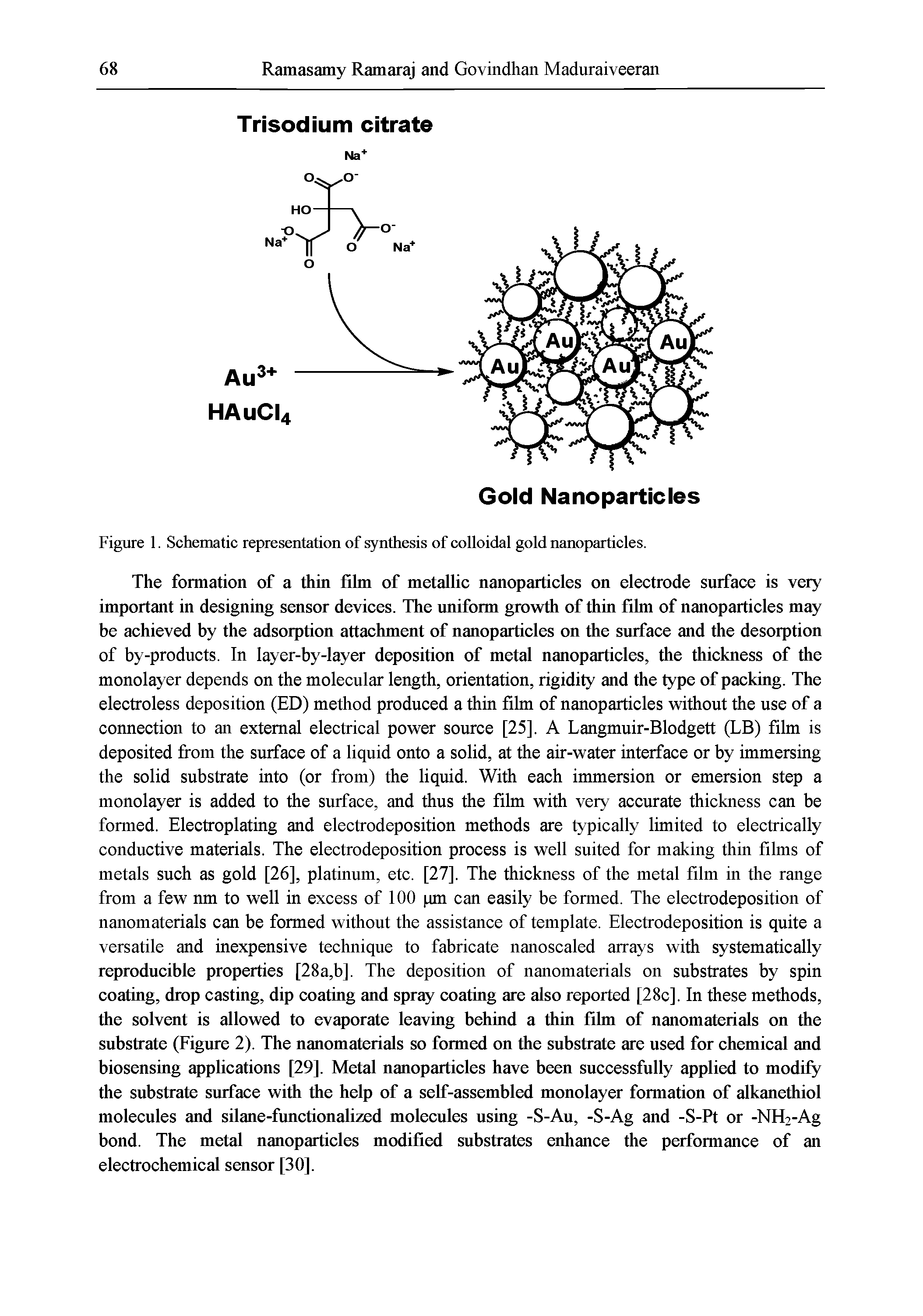 Figure 1. Schematic representation of synthesis of colloidal gold nanoparticles.