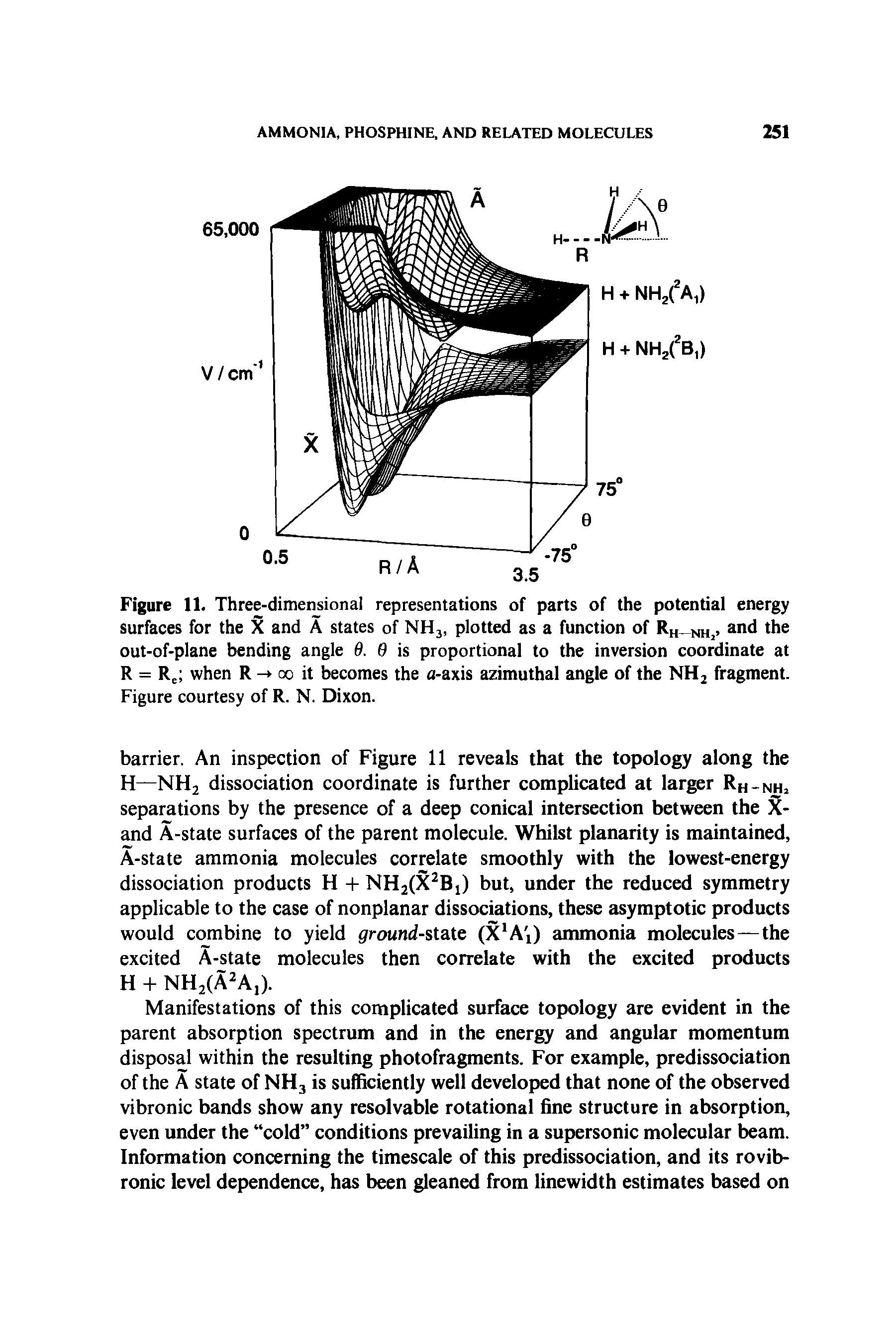 Figure 11. Three-dimensional representations of parts of the potential energy surfaces for the X and A states of NH3, plotted as a function of Rh—nh,> nd the out-of-plane bending angle 6. 0 is proportional to the inversion coordinate at R = Rel when R 00 it becomes the a-axis azimuthal angle of the NHj fragment. Figure courtesy of R. N. Dixon.