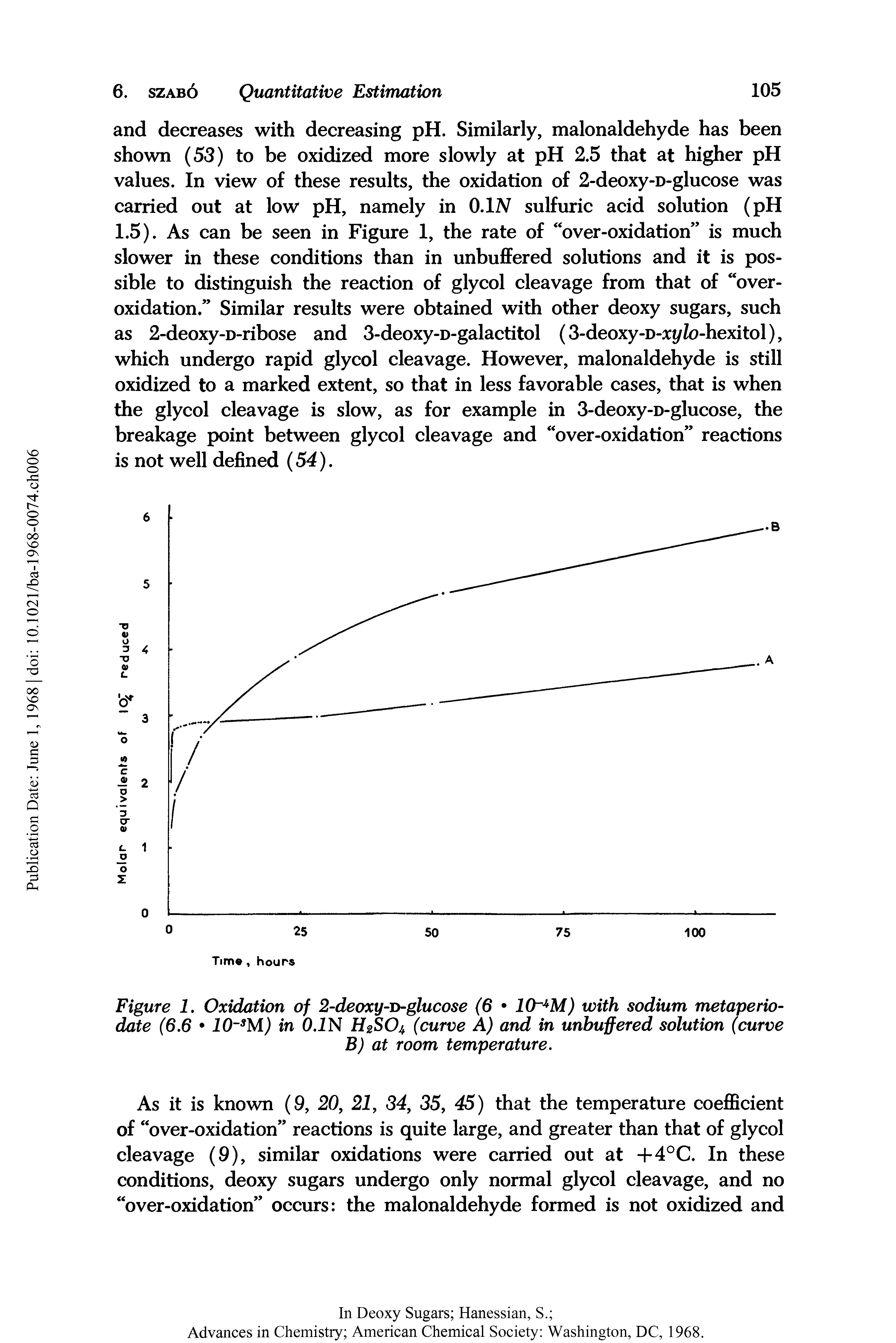 Figure 1. Oxidation of 2-deoxy-D-glucose (6 10 4M) with sodium metaperiodate (6.6 10 SM) in 0.1N H2SO4 (curve A) and in unbuffered solution (curve...