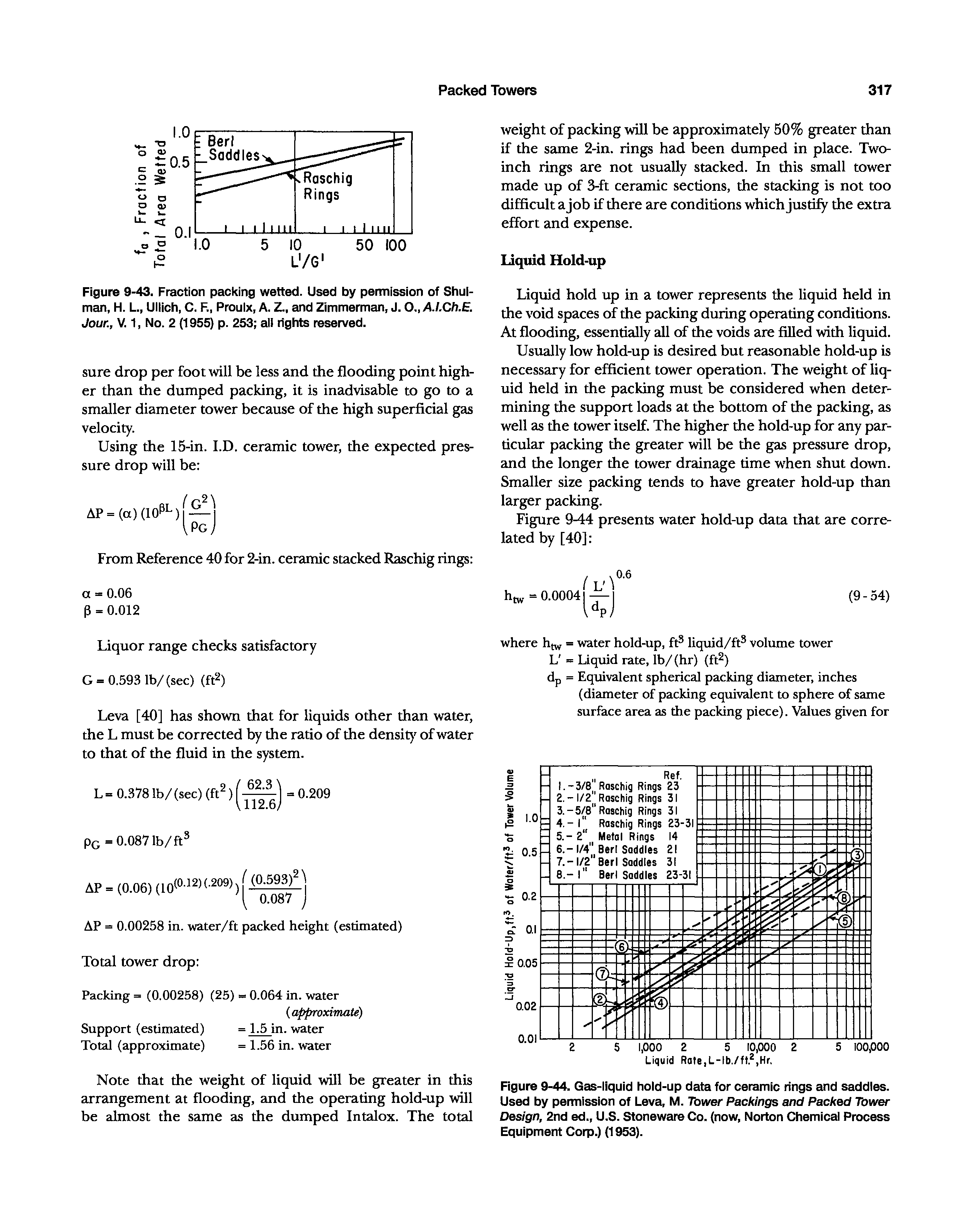 Figure 9-44. Gas-liquid hold-up data for ceramic rings and saddles. Used by permission of Leva, M. Tbwer Packings and Packed Tower Design, 2nd ed., U.S. Stoneware Co. (now, Norton Chemical Process Equipment Corp.) (1953).