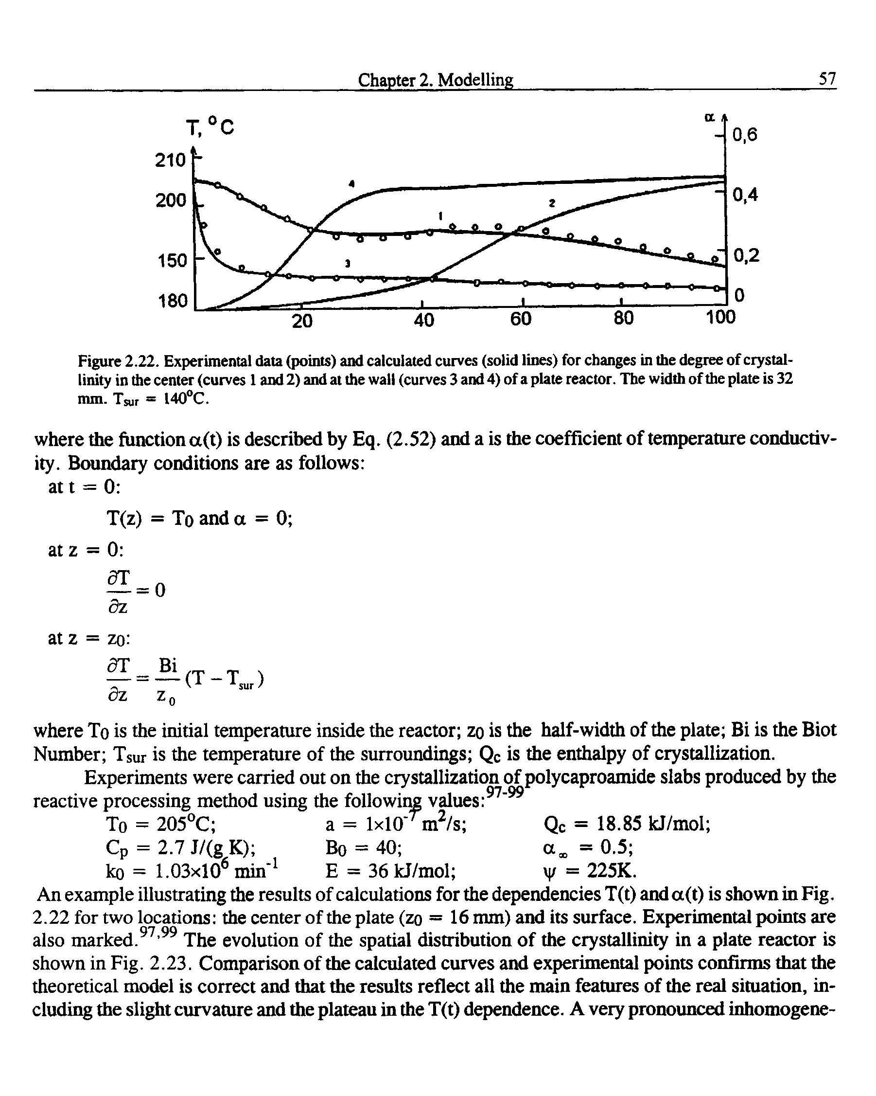 Figure 2.22. Experimental data (points) and calculated curves (solid lines) for changes in the degree of crystallinity in the center (curves 1 and 2) and at the wall (curves 3 and 4) of a plate reactor. The width of the plate is 32 mm. Tsur = 140°C.
