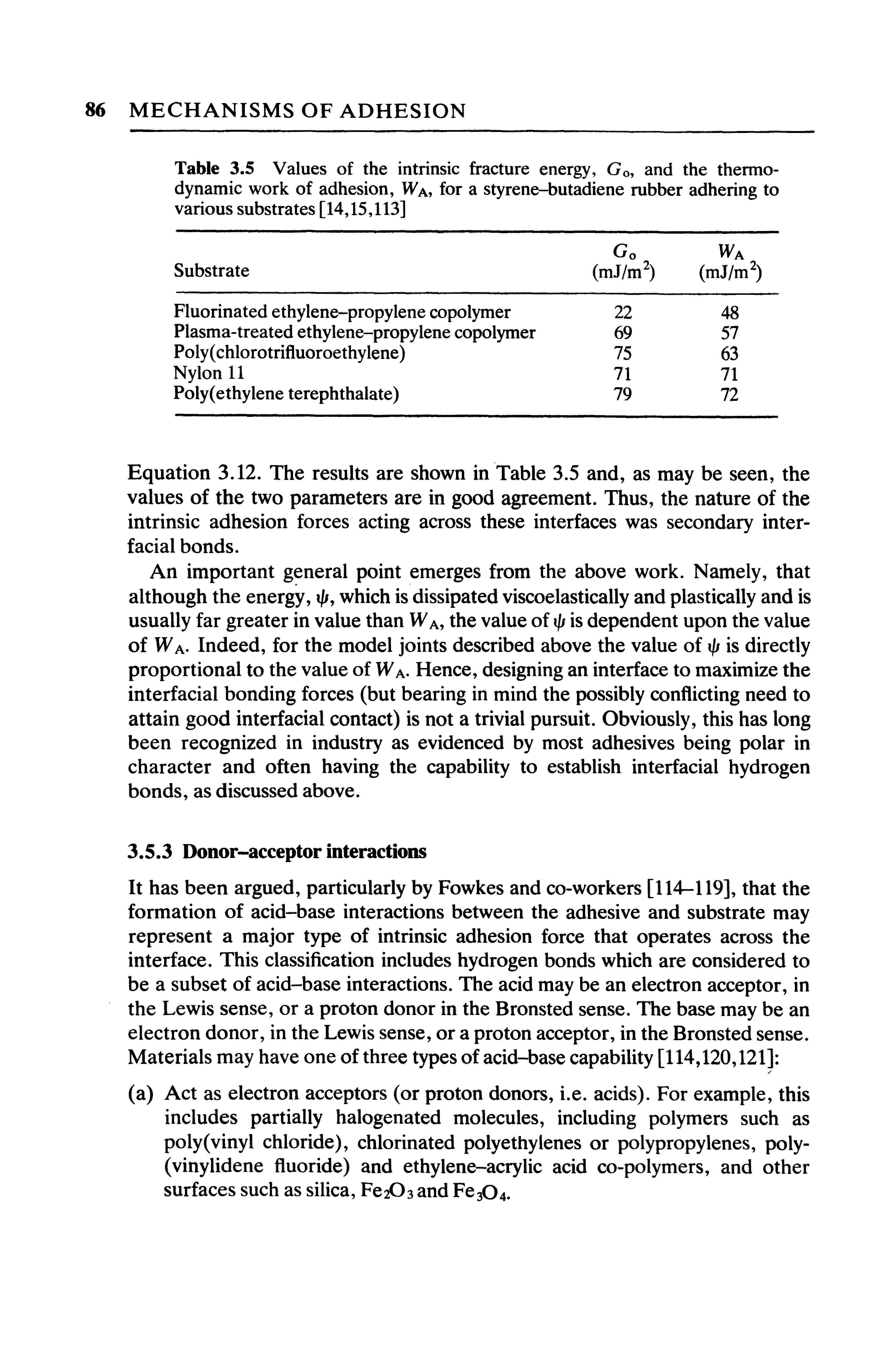 Table 3.5 Values of the intrinsic fracture energy, Go, and the thermodynamic work of adhesion, Wa, for a styrene-butadiene rubber adhering to various substrates [14,15,113]...