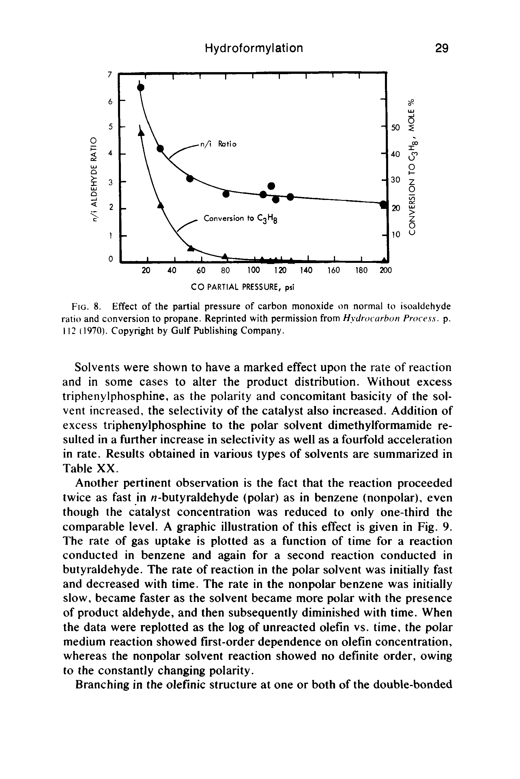 Fig. 8. Effect of the partial pressure of carbon monoxide on normal to isoaldehyde ratio and conversion to propane. Reprinted with permission from Hydrocarbon Process, p. 112 (1970). Copyright by Gulf Publishing Company.