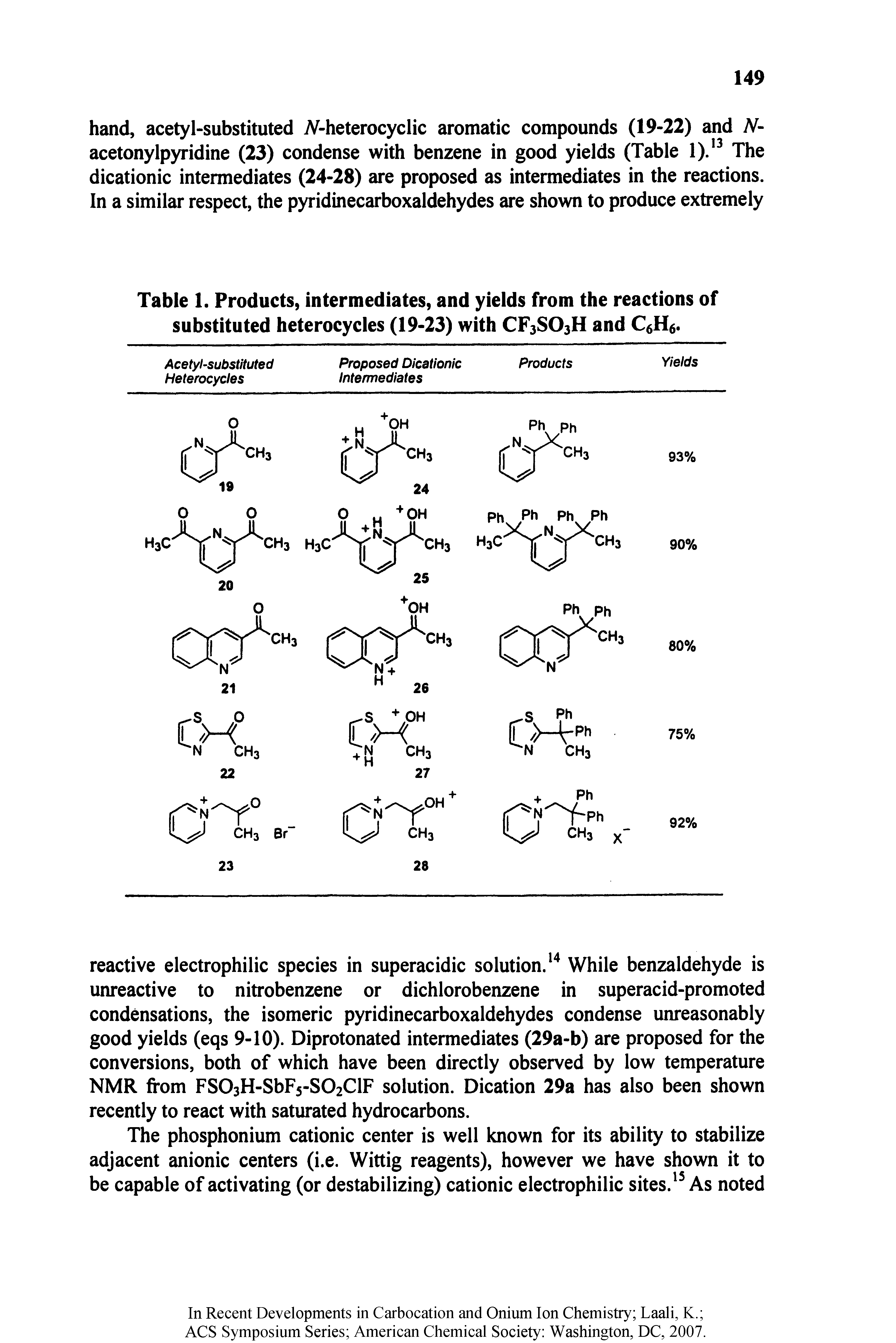 Table 1. Products, intermediates, and yields from the reactions of substituted heterocycles (19-23) with CF3S03H and C6H6.