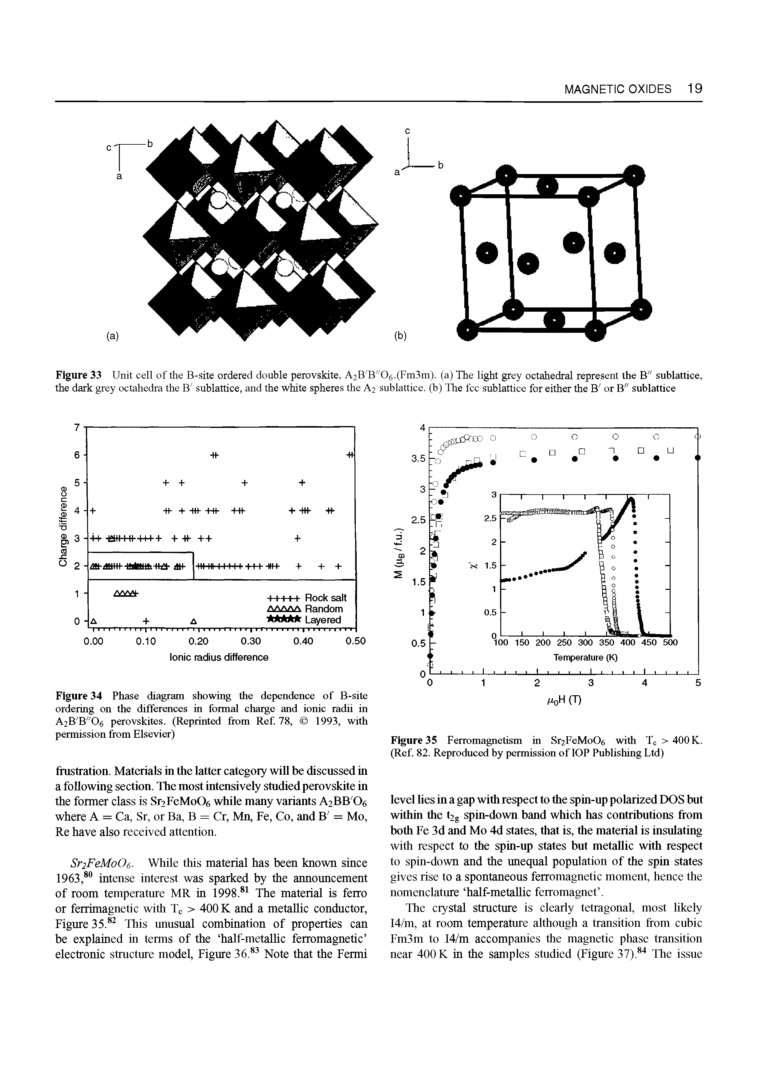 Figure 34 Phase diagram showing the dependence of B-site ordering on the differences in formal charge and ionic radii in A2B B"Og perovskites. (Reprinted from Ref. 78, 1993, with permission from Elsevier)...