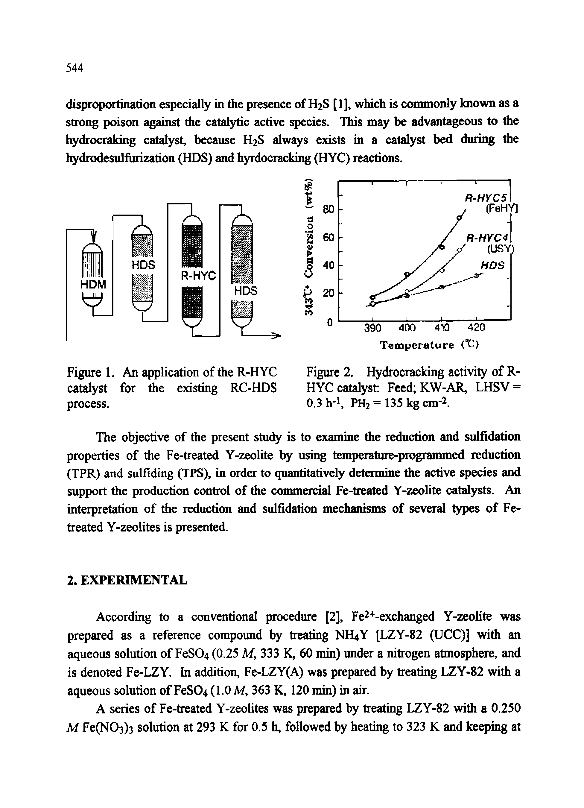 Figure 2. Hydrocracking activity of R-HYC catalyst Feed KW-AR, LHSV = 0.3 h l, PH2 = 135 kg cm". ...