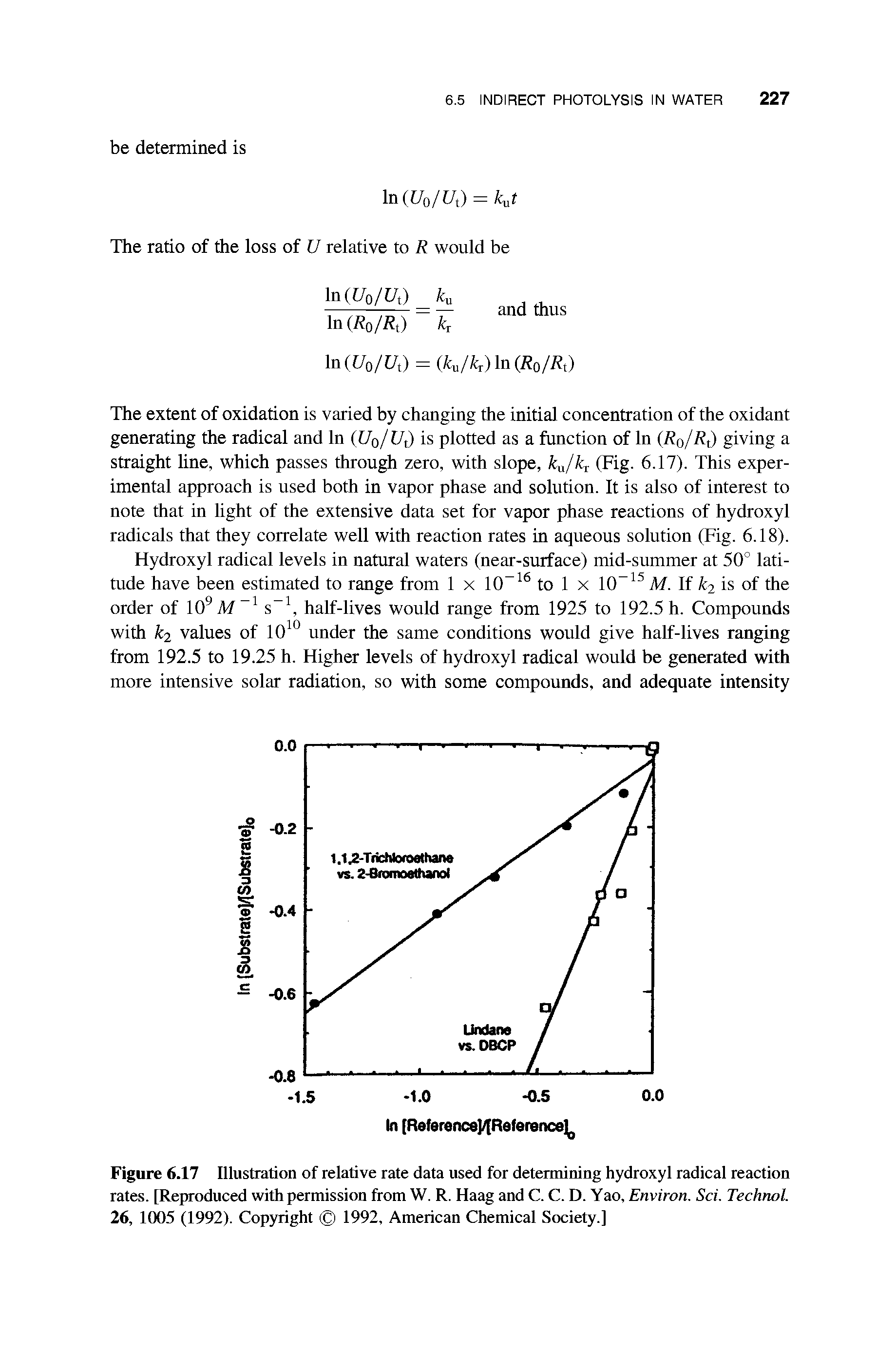 Figure 6.17 Illustration of relative rate data used for determining hydroxyl radical reaction rates. [Reproduced with permission from W. R. Haag and C. C. D. Yao, Environ. Sci. Technol. 26, 1005 (1992). Copyright 1992, American Chemical Society.]...