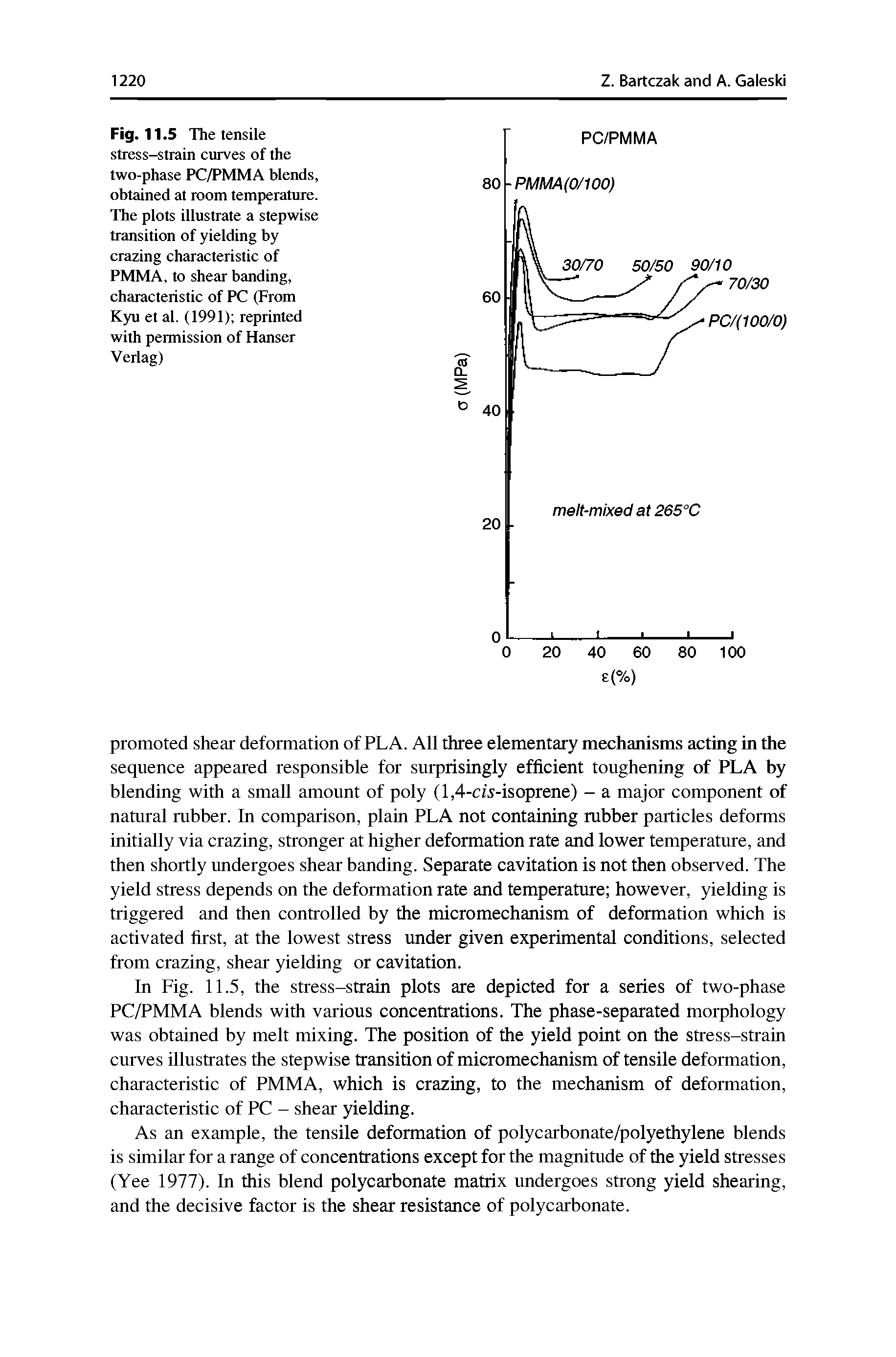 Fig. 11.5 The tensile stress-strain curves of the two-phase PC/PMMA blends, obtained at room temperature. The plots illustrate a stepwise transition of yielding by crazing characteristic of PMMA, to shear banding, characteristic of PC (From Kyu et al. (1991) reprinted with permission of Hanser Verlag)...