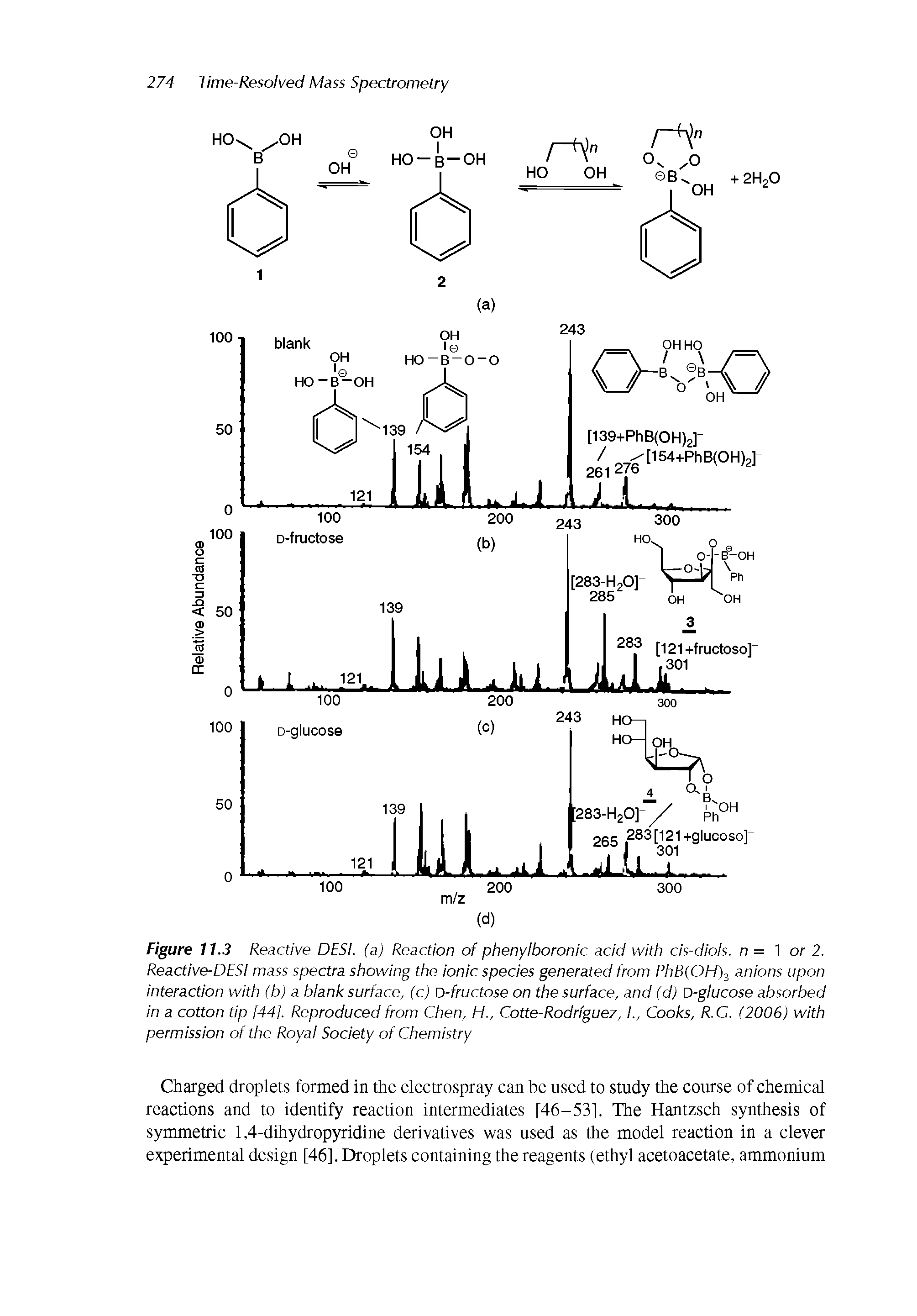 Figure 11.3 Reactive DESI. (a) Reaction of phenylboronic acid with cis-diols. n = 1 or 2. Reactive-DESI mass spectra showing the ionic species generated from PhB(OH) anions upon interaction with (bj a blank surface, (c) D-fructose on the surface, and (d) D-glucose absorbed in a cotton tip [44], Reproduced from Chen, H., Cotte-Rodrfguez, I., Cooks, R.C. (2006) with permission of the Royal Society of Chemistry...
