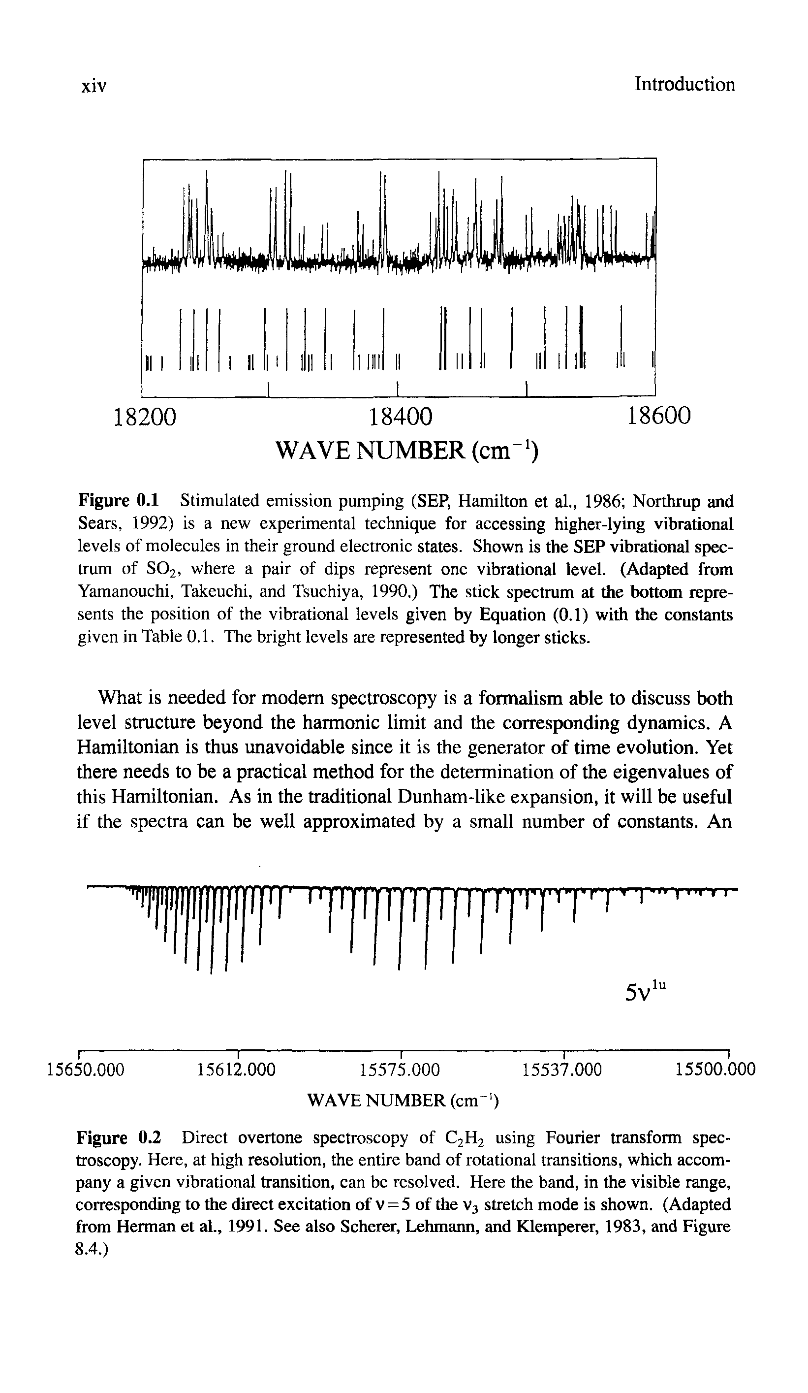 Figure 0.1 Stimulated emission pumping (SEP, Hamilton et al., 1986 Northrup and Sears, 1992) is a new experimental technique for accessing higher-lying vibrational levels of molecules in their ground electronic states. Shown is the SEP vibrational spectrum of S02, where a pair of dips represent one vibrational level. (Adapted from Yamanouchi, Takeuchi, and Tsuchiya, 1990.) The stick spectrum at the bottom represents the position of the vibrational levels given by Equation (0.1) with the constants given in Table 0.1. The bright levels are represented by longer sticks.