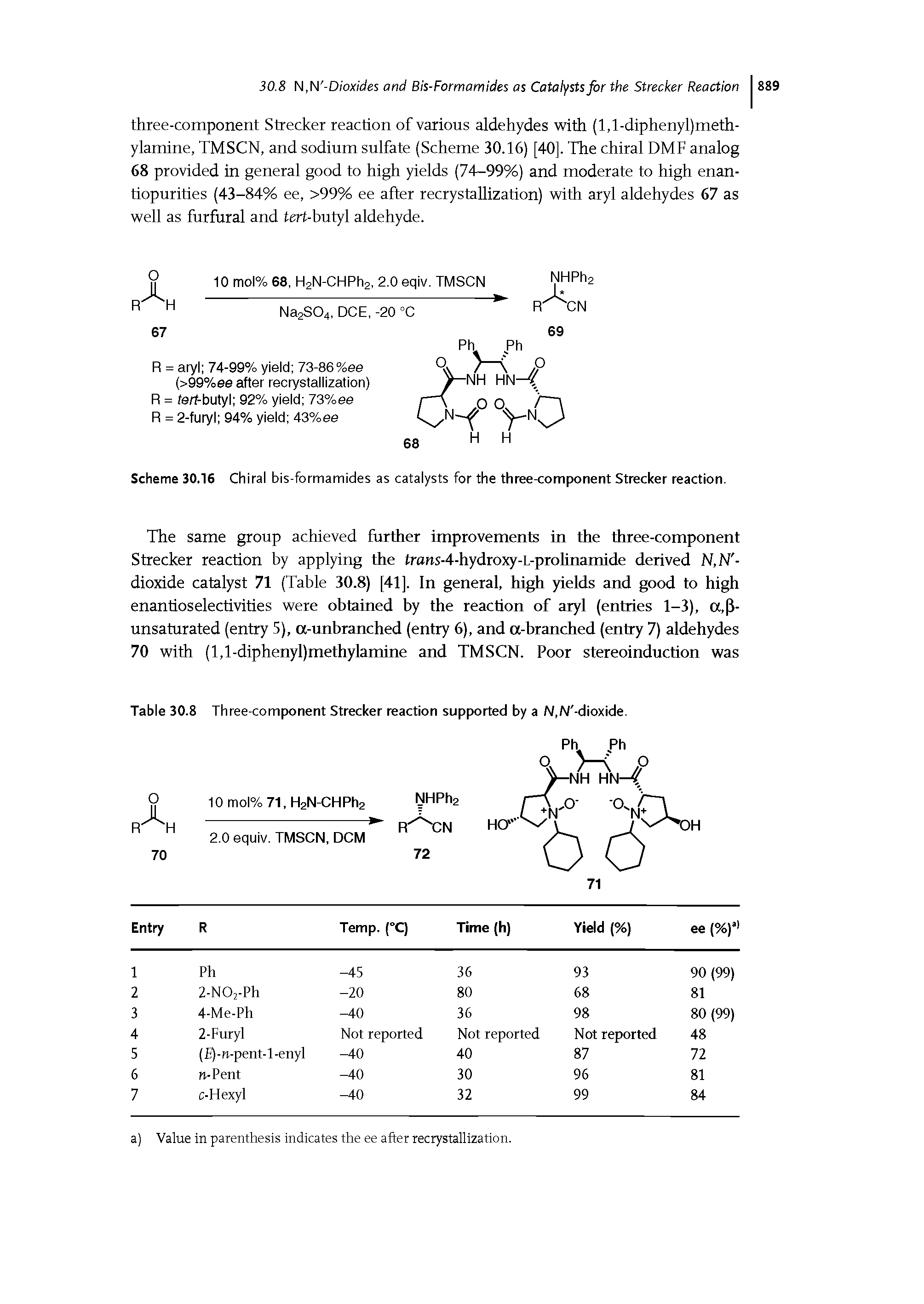 Scheme 30.16 Chiral bis-formamides as catalysts for the three-component Strecker reaction.