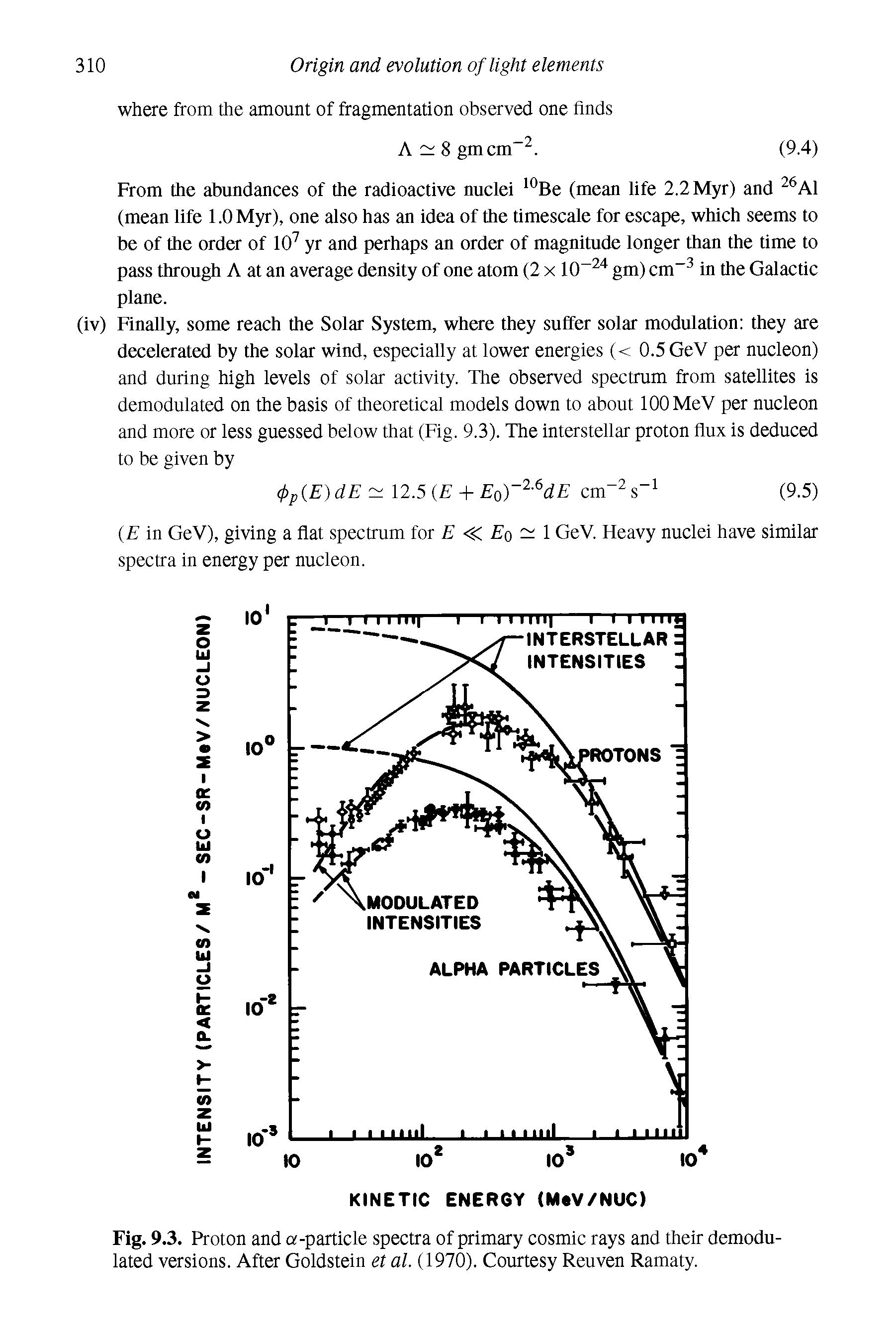 Fig. 9.3. Proton and a-particle spectra of primary cosmic rays and their demodulated versions. After Goldstein et al. (1970). Courtesy Reuven Ramaty.