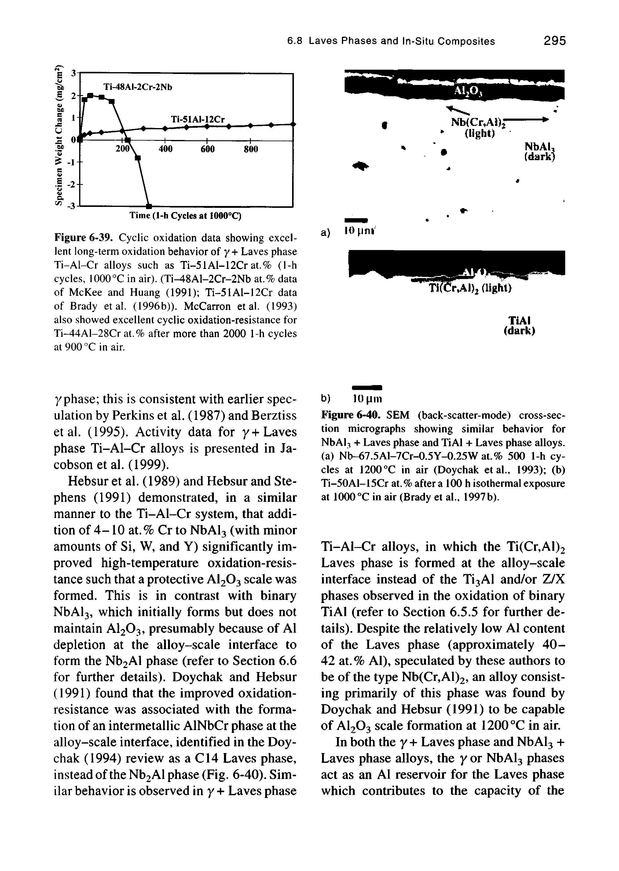 Figure 6-40. SEM (back-scatter-mode) cross-section micrographs showing similar behavior for NbAl, + Laves phase and TiAl + Laves phase alloys, (a) Nb-67.5Al-7Cr-0.5Y-0.25W at.% 500 1-h cycles at 1200°C in air (Doychak etal., 1993) (b) Ti-50Al-15Cr at.% aftera 100 h isothermal exposure at 1000 C in air (Brady et at, 1997b).