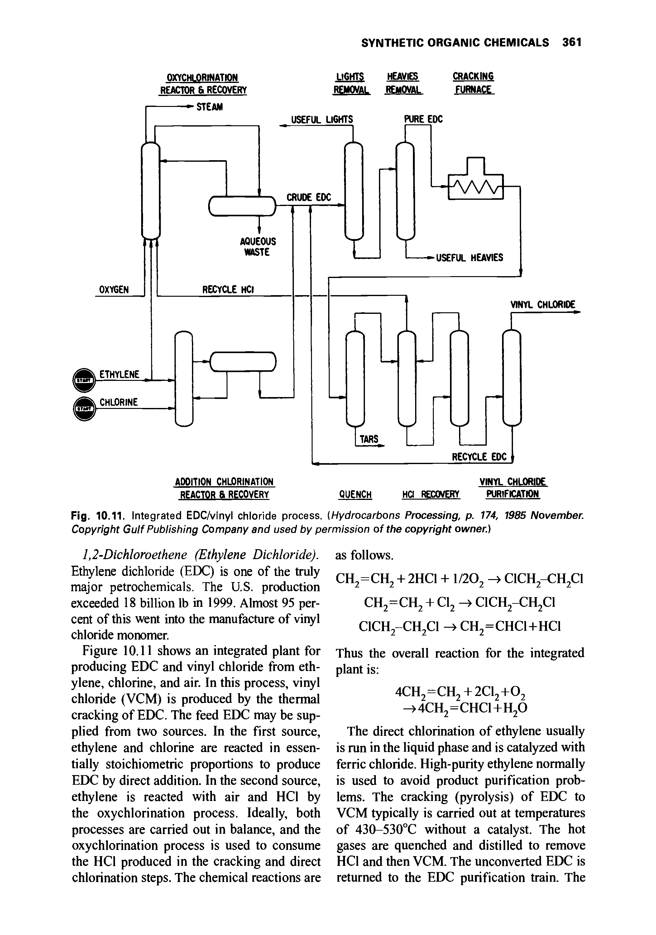 Fig. 10.11. Integrated EDC/vinyl chloride process. (Hydrocarbons Processing, p. 174, 1985 November. Copyright Gulf Publishing Company and used by permission of the copyright owner.)...