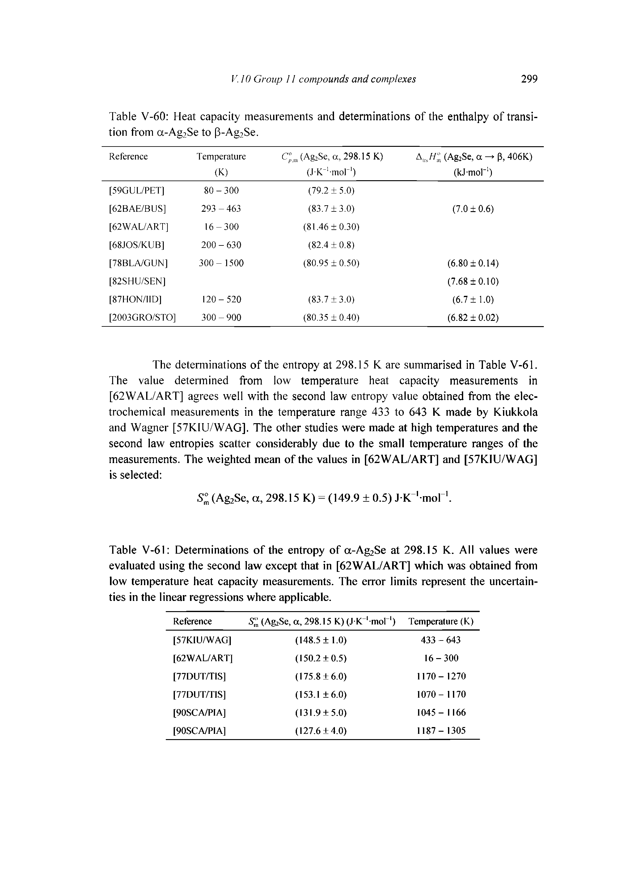Table V-61 Determinations of the entropy of a-Ag2Se at 298.15 K. All values were evaluated using the second law except that in [62WAL/ART] which was obtained from low temperature heat capacity measurements. The error limits represent the uncertainties in the linear regressions where applicable.