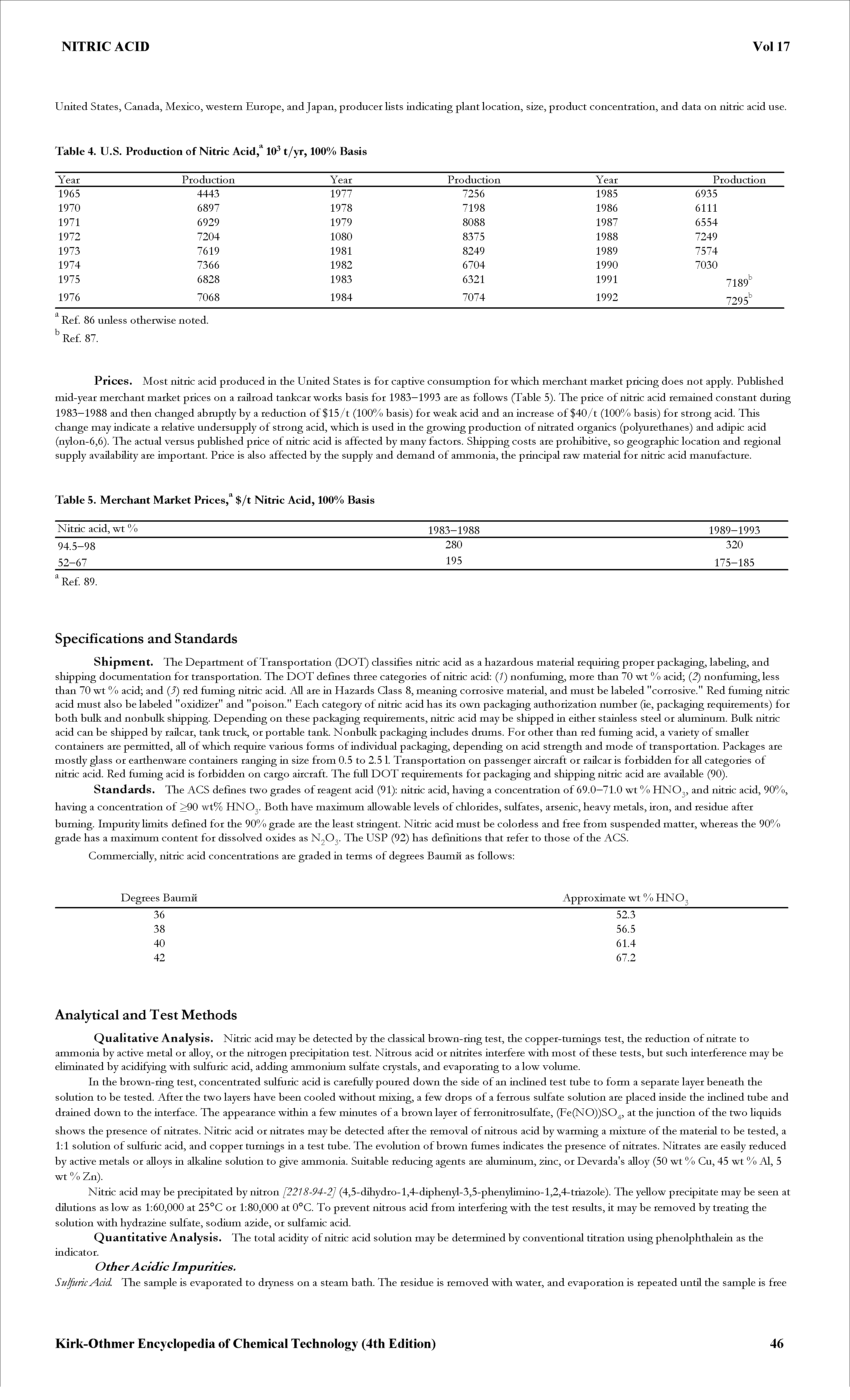 Table 5. Merchant Market Prices/ /t Nitric Acid, 100% Basis...