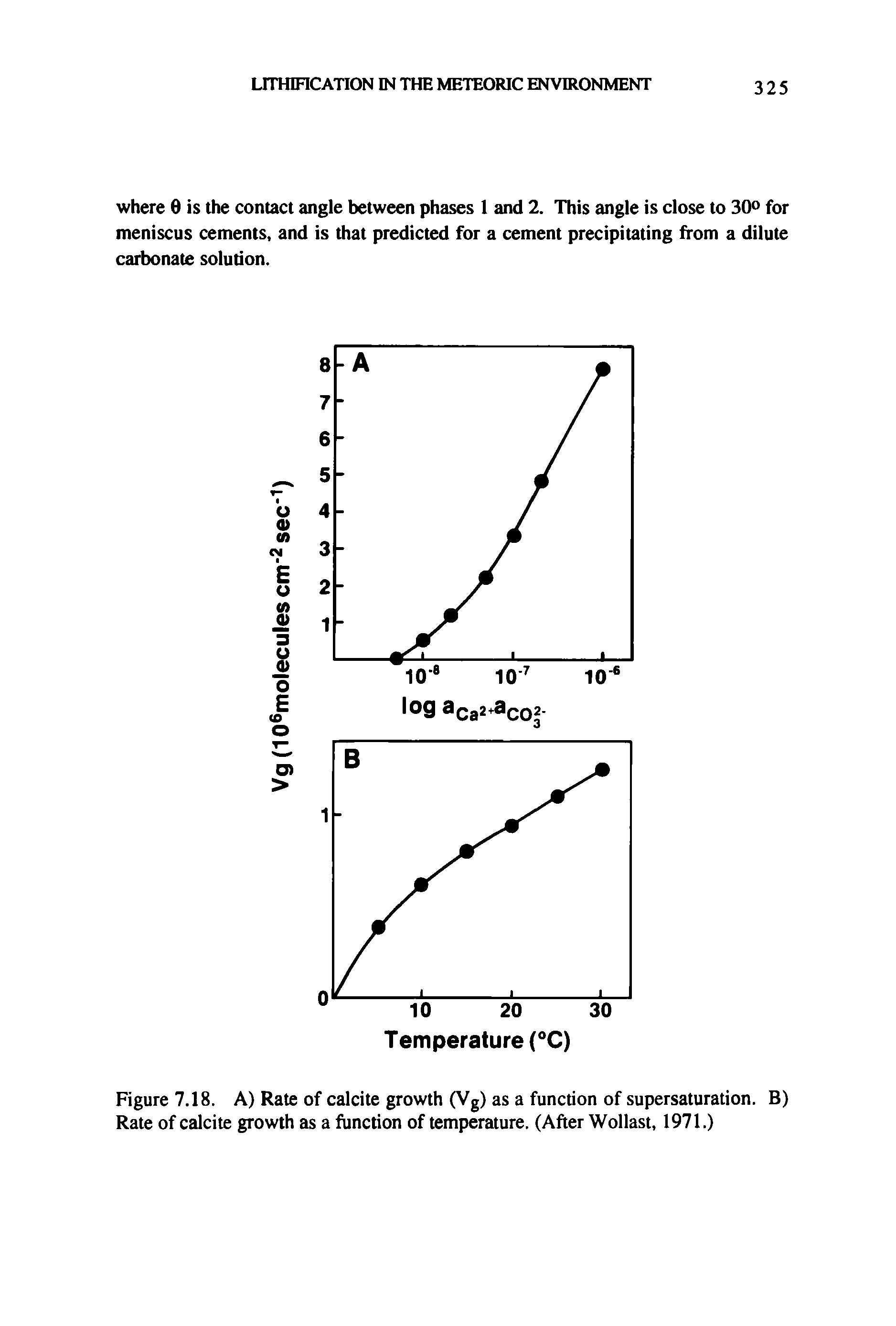 Figure 7.18. A) Rate of calcite growth (Vg) as a function of supersaturation. B) Rate of calcite growth as a function of temperature. (After Wollast, 1971.)...