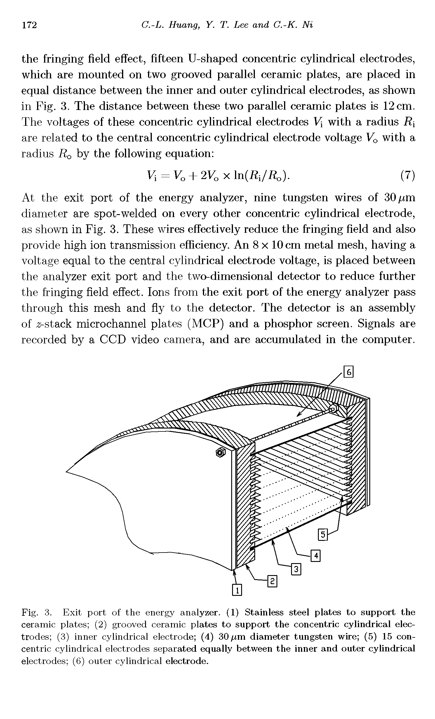 Fig. 3. Exit port of the energy analyzer. (1) Stainless steel plates to support the ceramic plates (2) grooved ceramic plates to support the concentric cylindrical electrodes (3) inner cylindrical electrode (4) 30 pm diameter tungsten wire (5) 15 concentric cylindrical electrodes separated equally between the inner and outer cylindrical electrodes (6) outer cylindrical electrode.