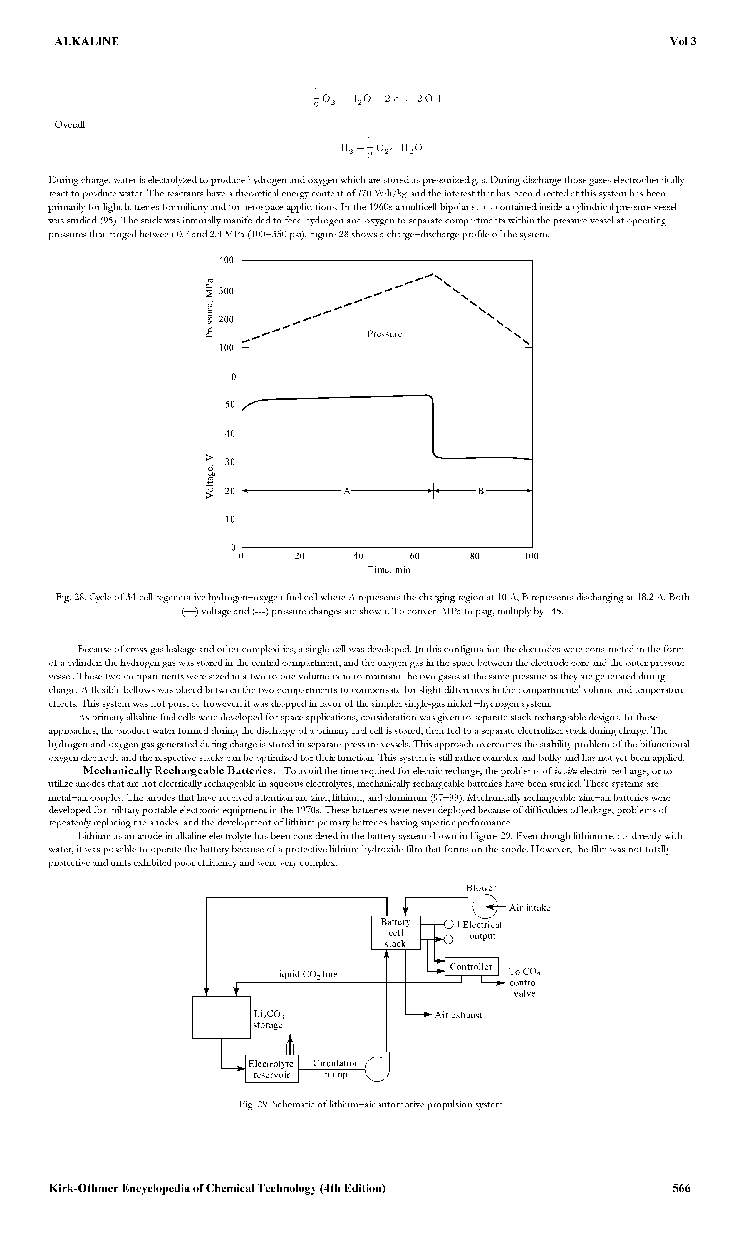 Fig. 28. Cycle of 34-ceU regenerative hydrogen—oxygen fuel cell where A represents the charging region at 10 A, B represents discharging at 18.2 A. Both (—) voltage and (—) pressure changes are shown. To convert MPa to psig, multiply by 145.