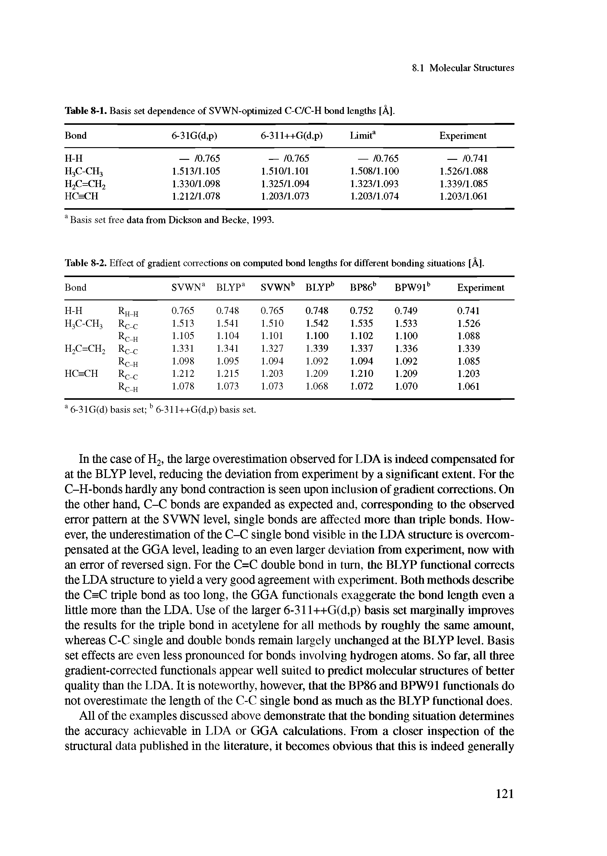 Table 8-2. Effect of gradient corrections on computed bond lengths for different bonding situations [A].