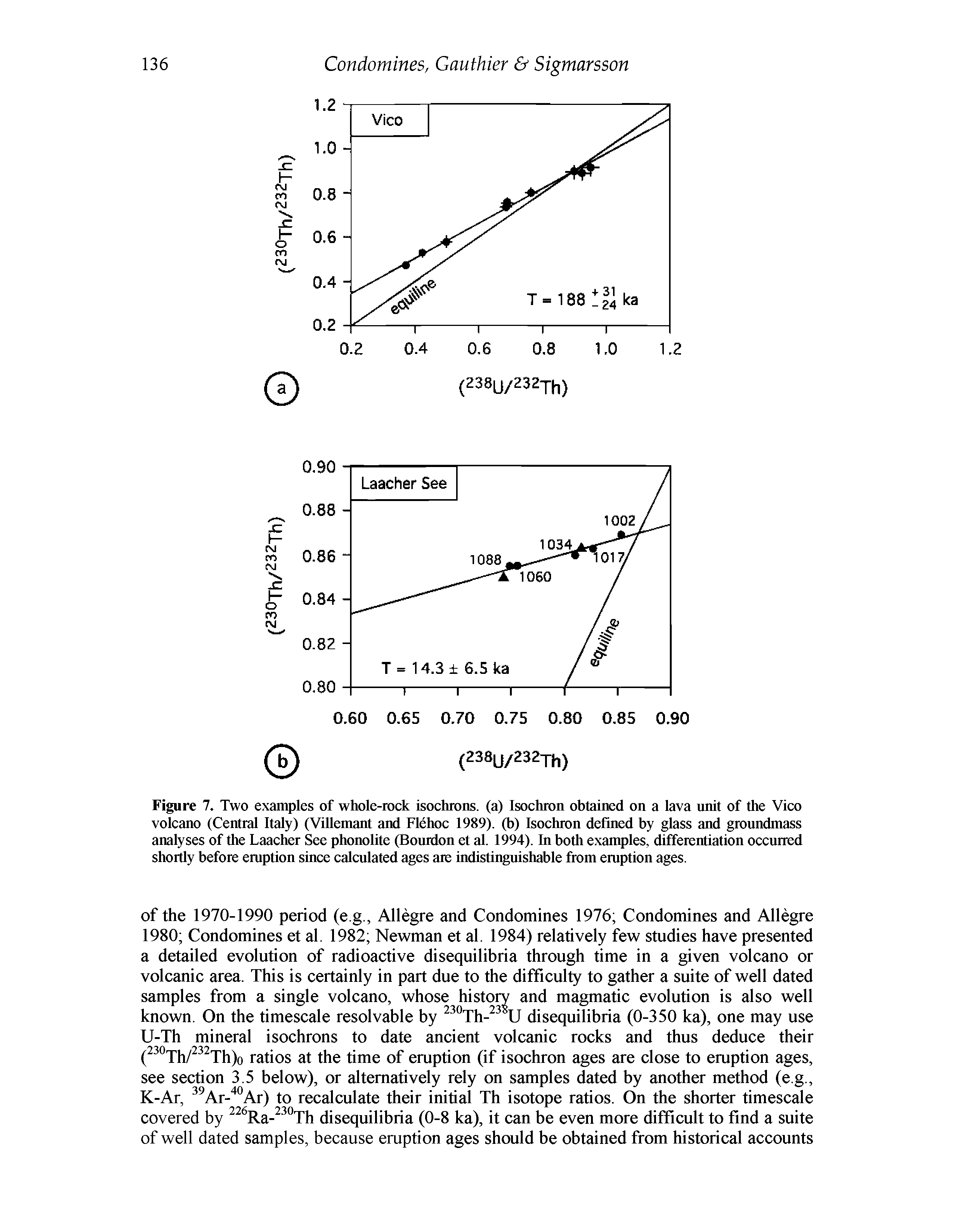 Figure 7. Two examples of whole-rock isochrons, (a) Isochron obtained on a lava nnit of the Vico volcano (Central Italy) (Villemant and Flehoc 1989). (b) Isochron defined by glass and groundmass analyses of the Laacher See phonolite (Bonidon et al. 1994). In both examples, differentiation occurred shortly before eraption since calculated ages are indistinguishable from eraption ages.