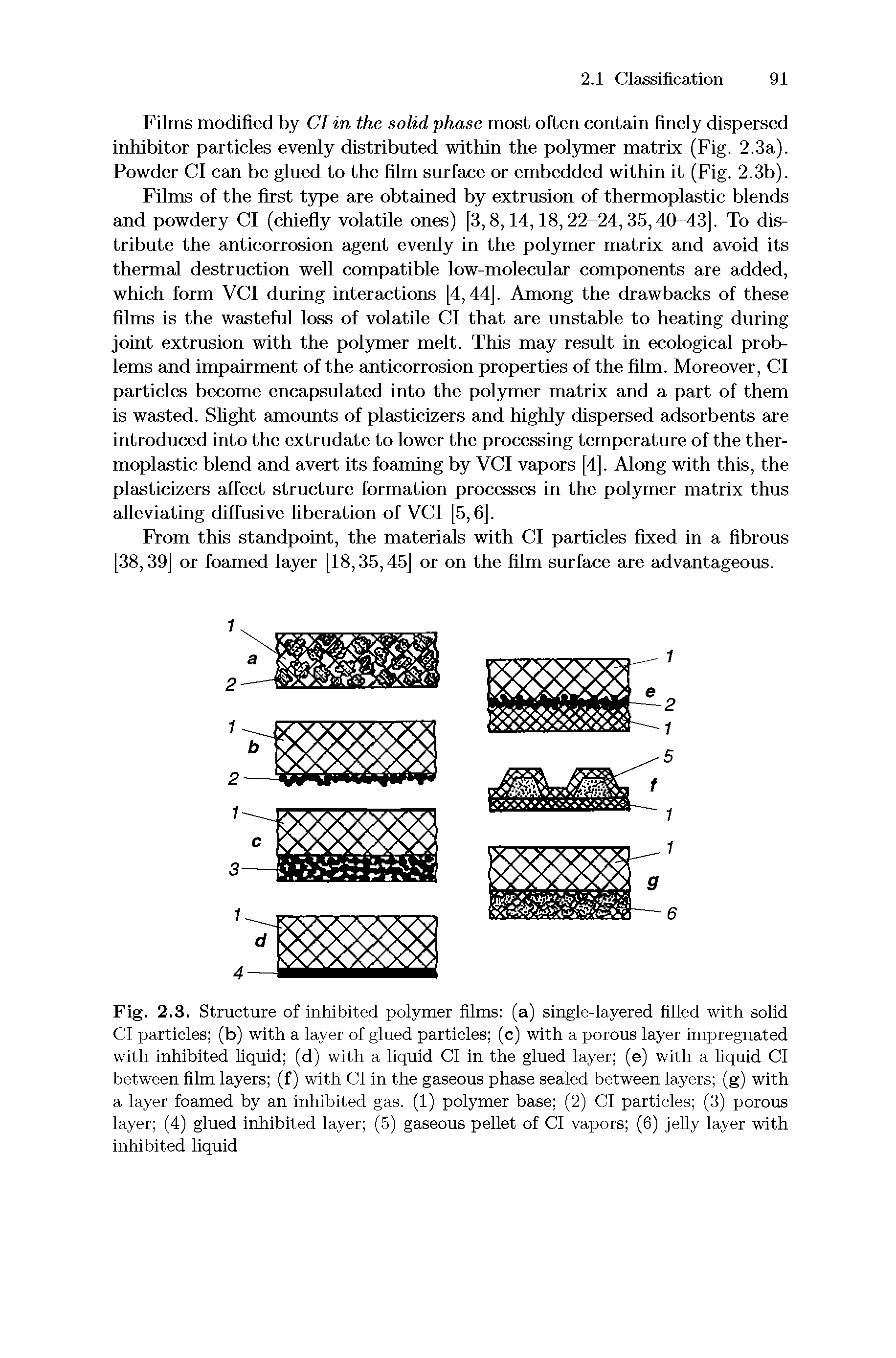 Fig. 2.3. Structure of inhibited polymer films (a) single-layered filled with solid Cl particles (b) with a layer of glued particles (c) with a porous layer impregnated with inhibited liquid (d) with a liquid Cl in the glued layer (e) with a liquid Cl between film layers (f) with Cl in the gaseous phase sealed between layers (g) with a layer foamed by an inhibited gas. (1) polymer base (2) Cl particles (3) porous layer (4) glued inhibited layer (5) gaseous pellet of Cl vapors (6) jelly layer with inhibited liquid...