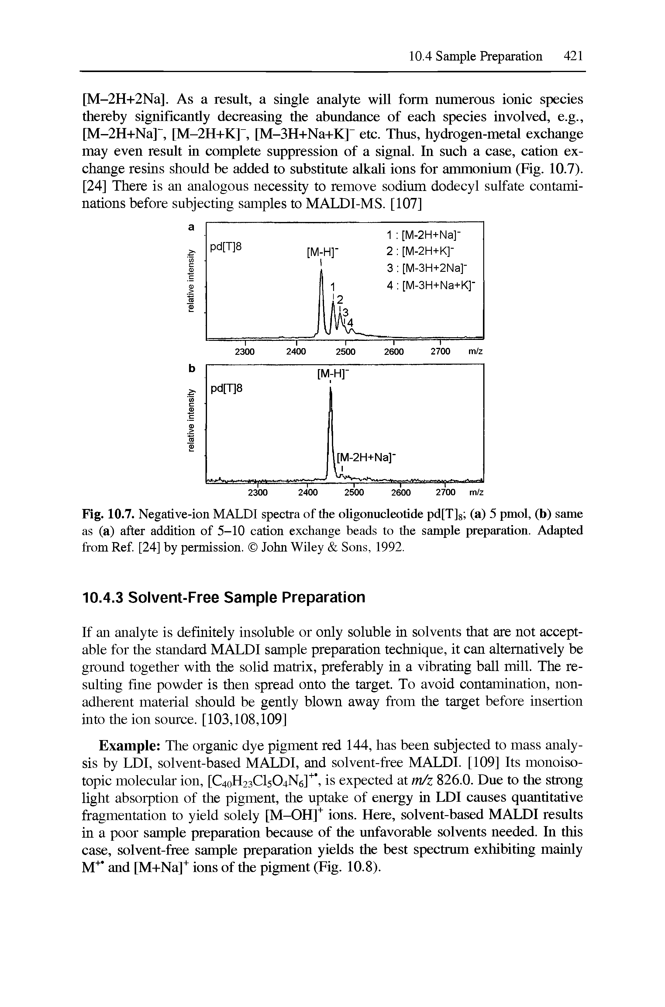 Fig. 10.7. Negative-ion MALDI spectra of the oligonucleotide pd[T]g (a) 5 pmol, (b) same as (a) after addition of 5-10 cation exchange beads to the sample preparation. Adapted from Ref [24] by permission. John Wiley Sons, 1992.