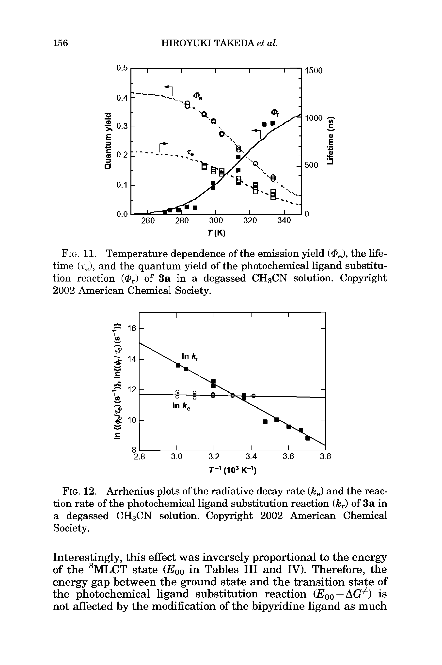 Fig. 11. Temperature dependence of the emission yield the lifetime (te), and the quantum yield of the photochemical ligand substitution reaction (cPr) of 3a in a degassed CH3CN solution. Copyright 2002 American Chemical Society.